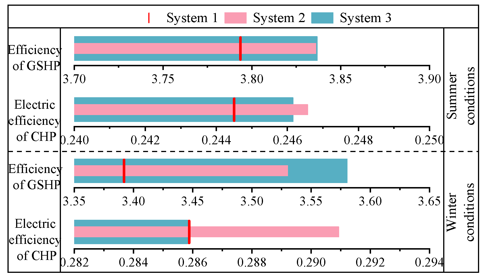 Energies 16 02629 g011