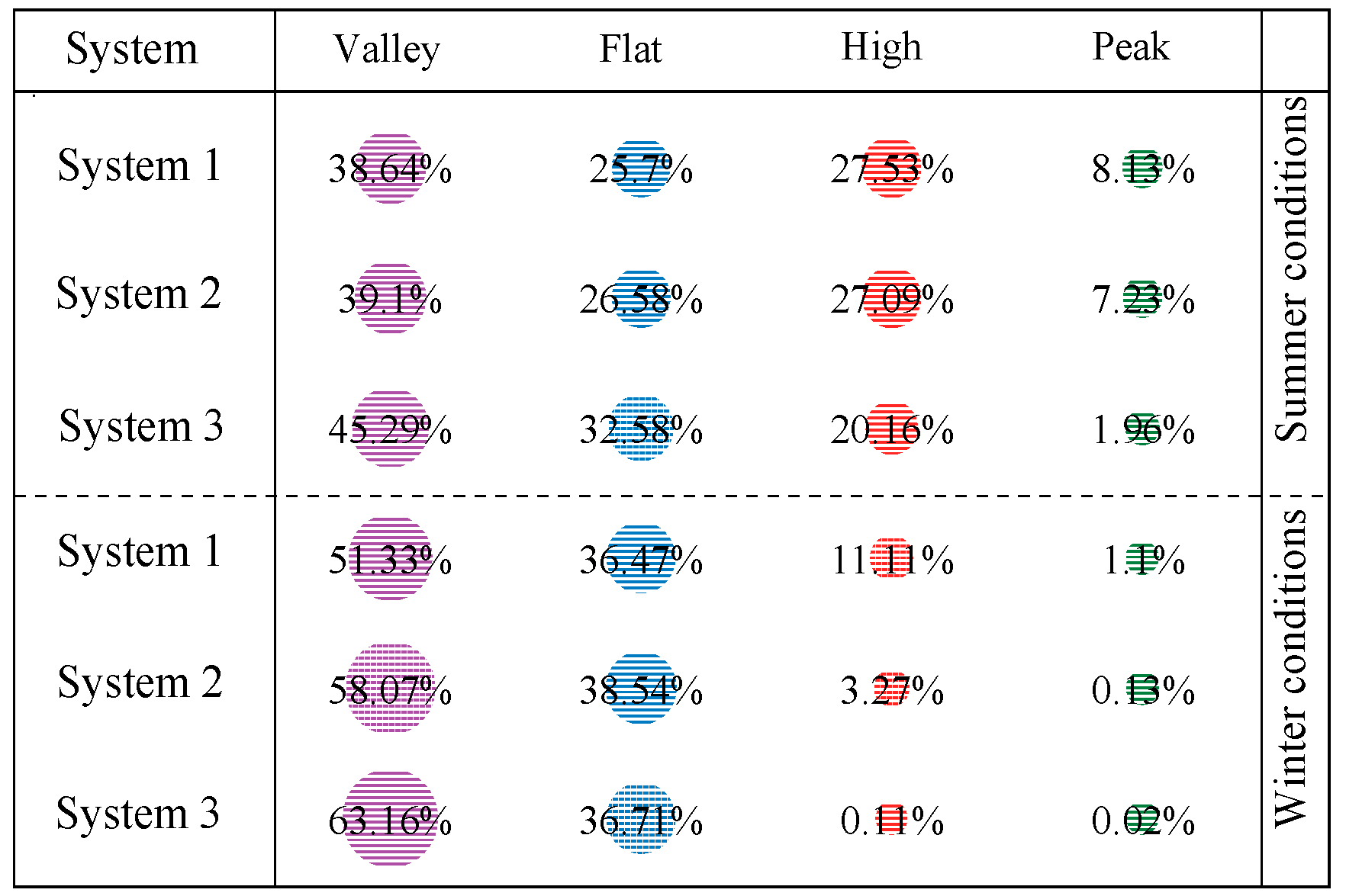 Energies 16 02629 g013