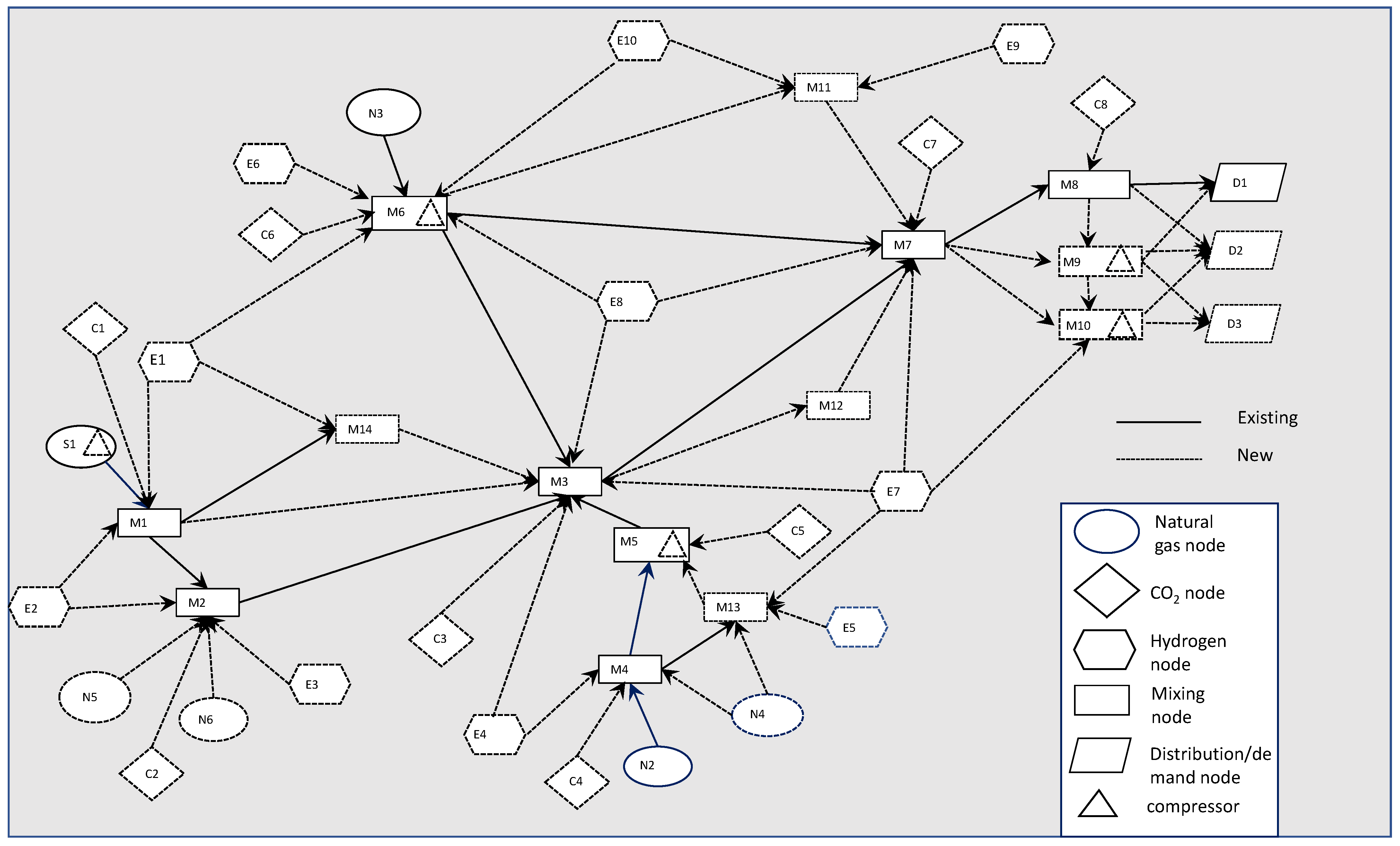 Energies 16 02631 g002 Energies 16 02631 g002