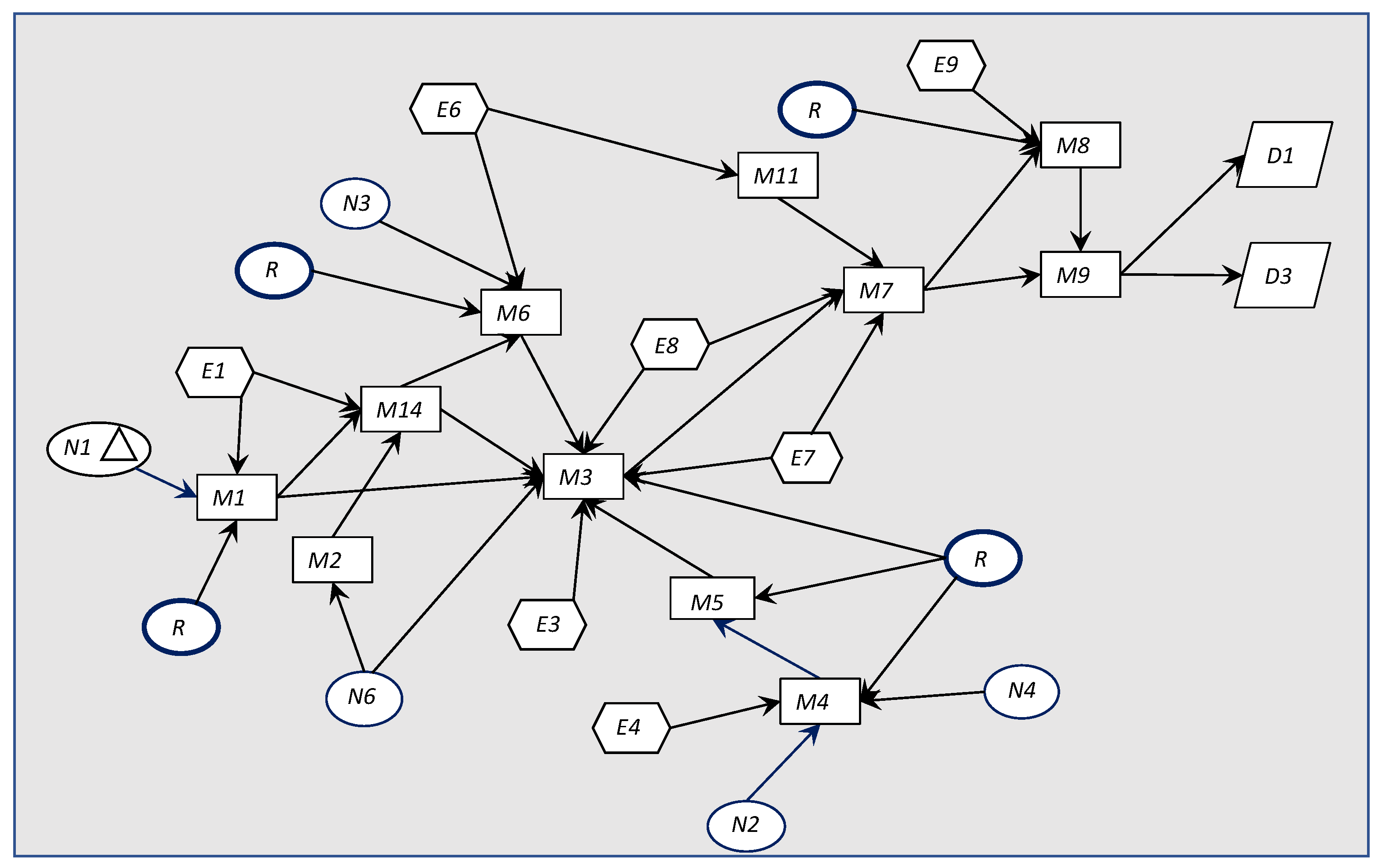 Energies 16 02631 g008 Energies 16 02631 g008