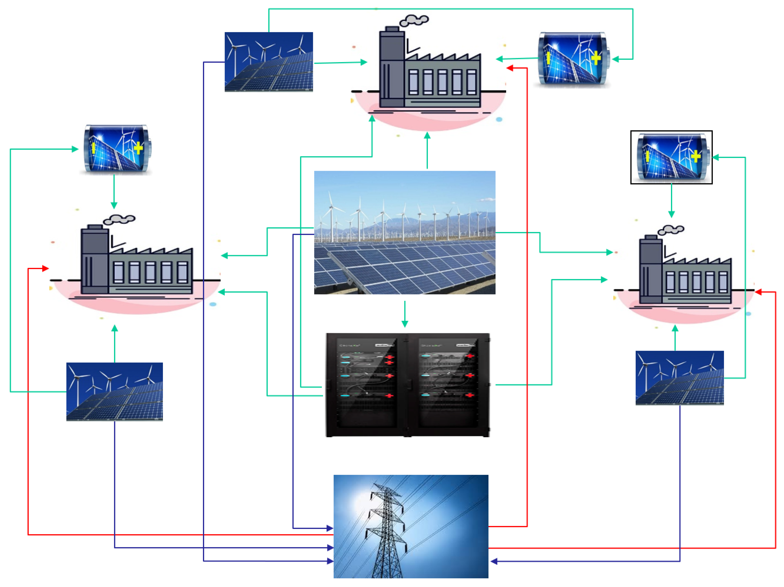 Energies 16 02632 g002