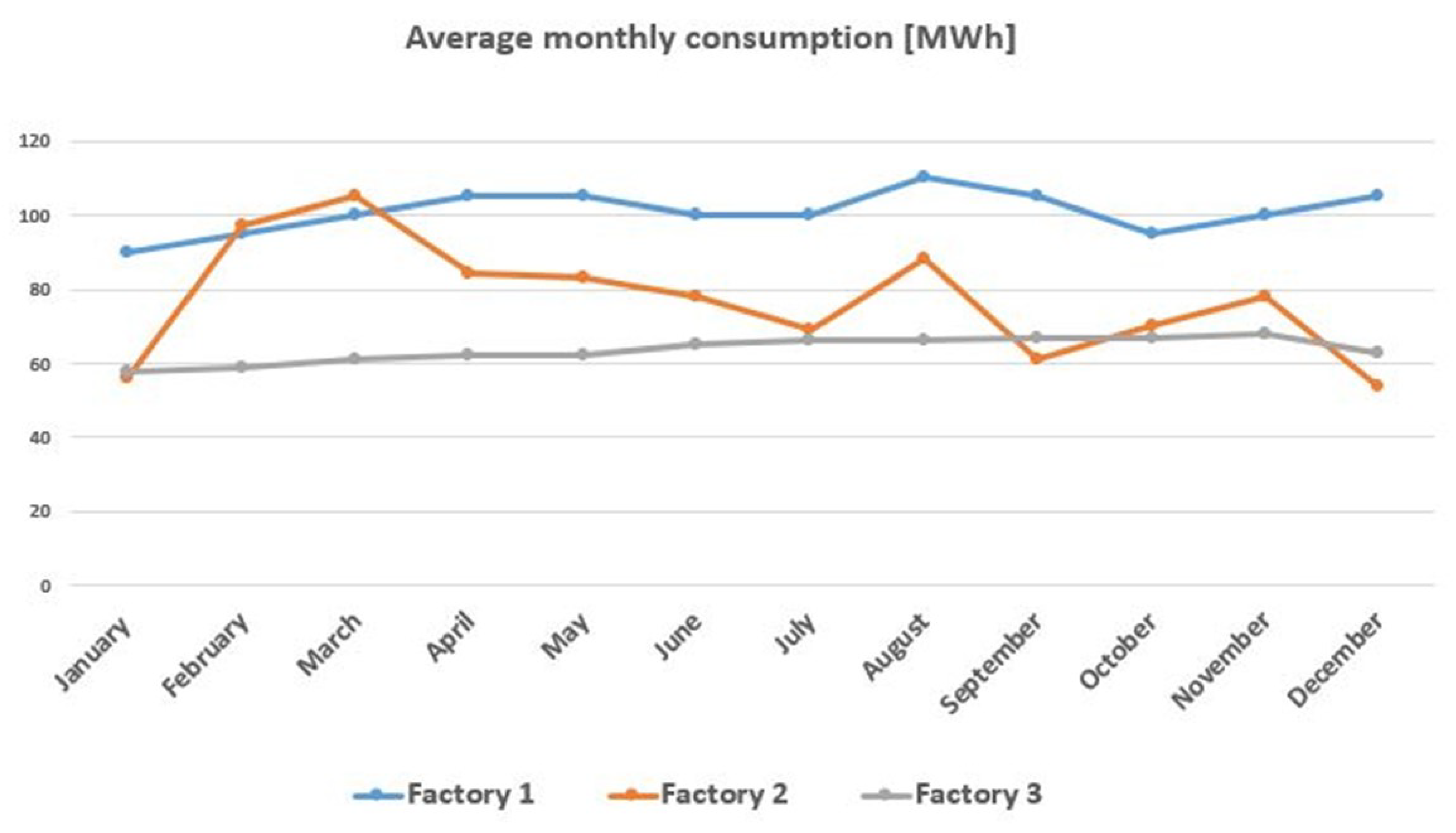 Energies 16 02632 g003