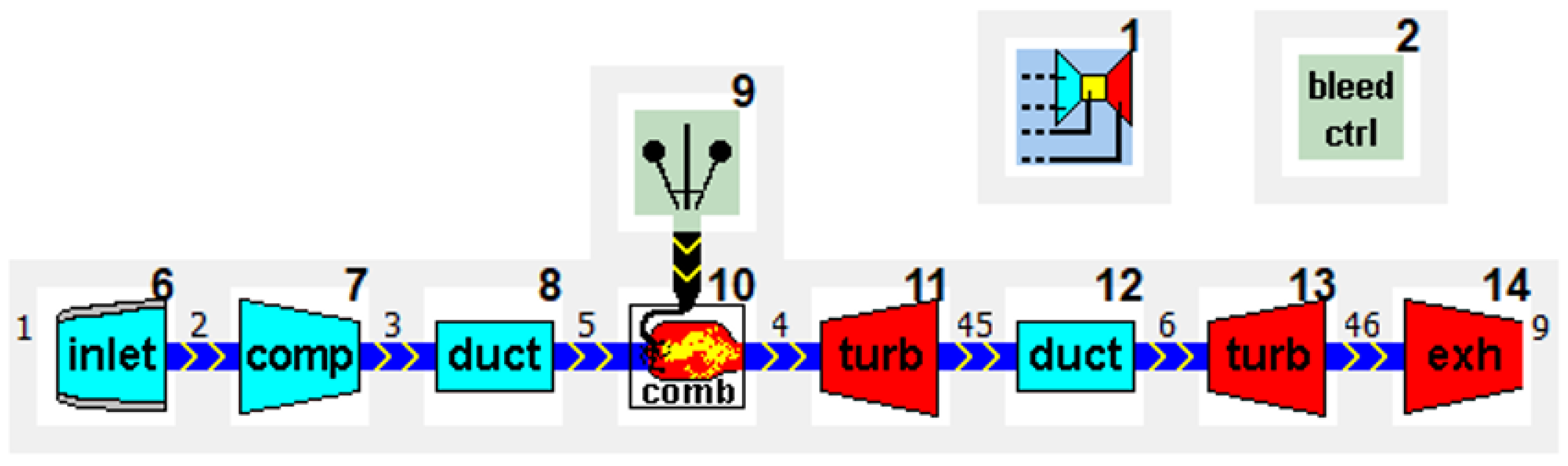 Energies 16 02634 g001