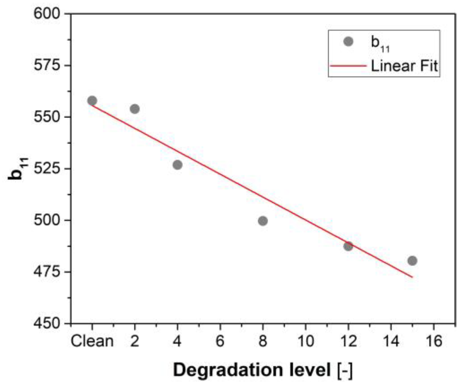 Energies 16 02634 g006