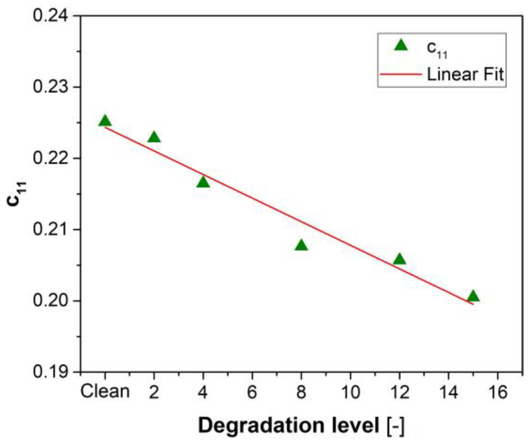 Energies 16 02634 g007