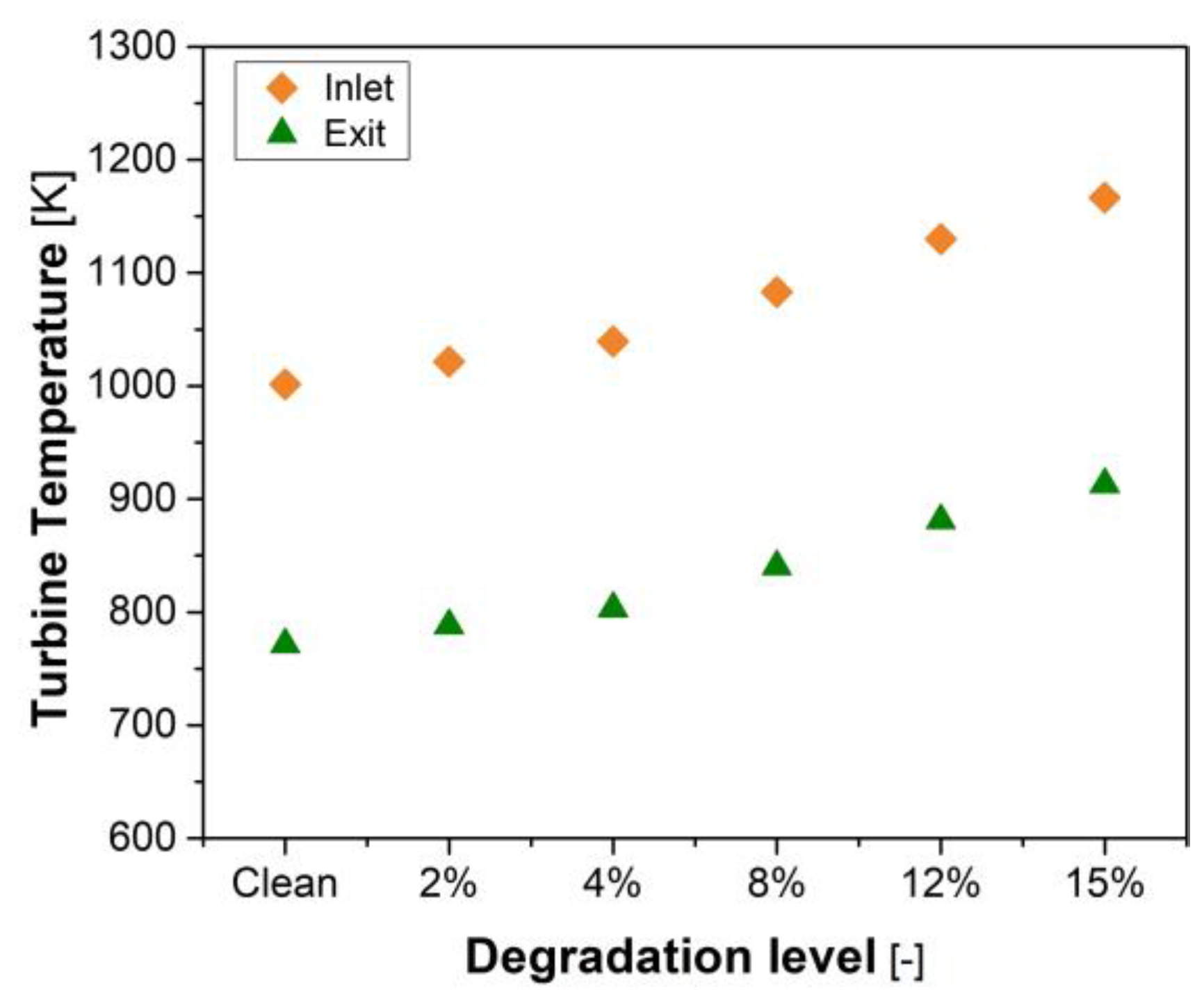 Energies 16 02634 g010