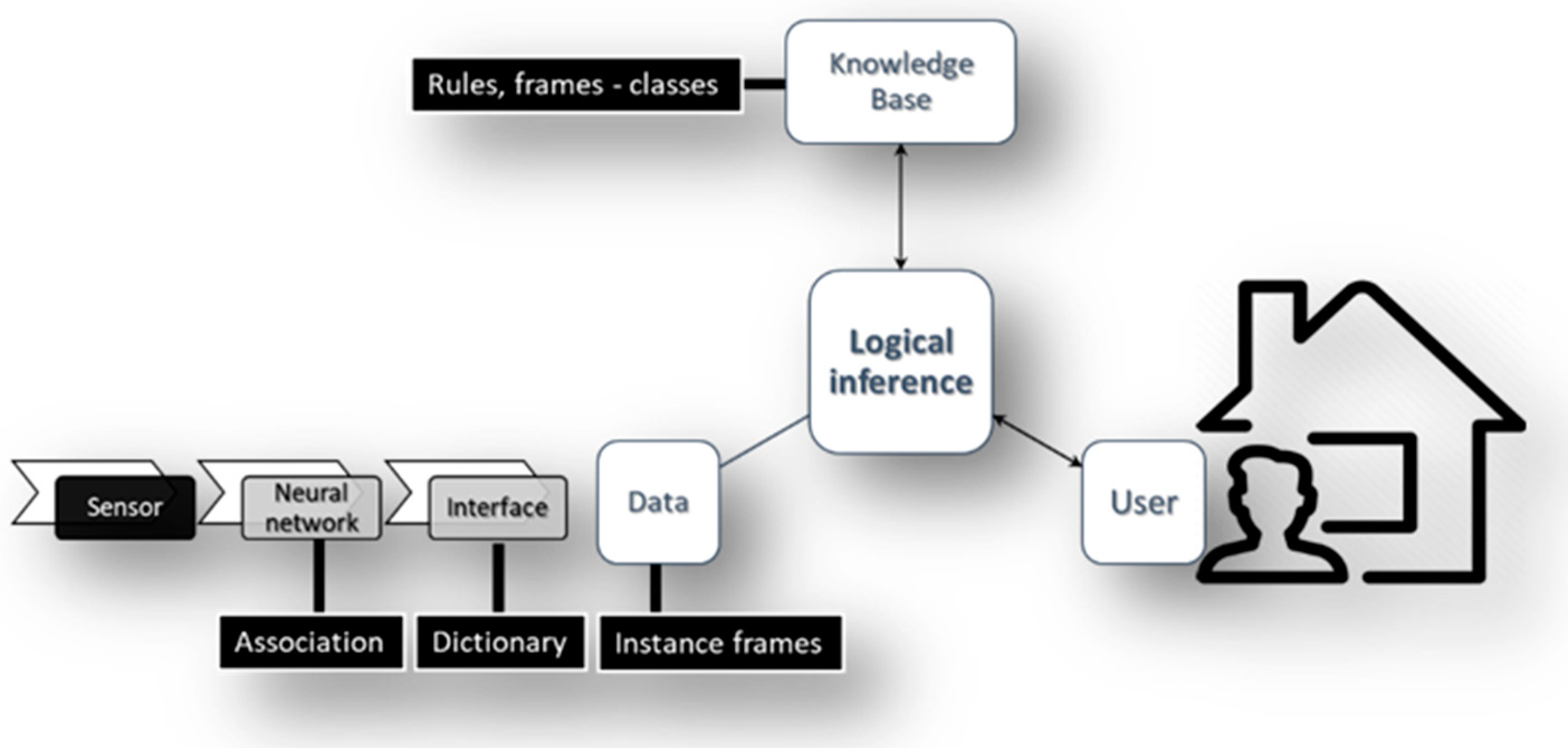 Energies 16 02636 g003 Energies 16 02636 g003