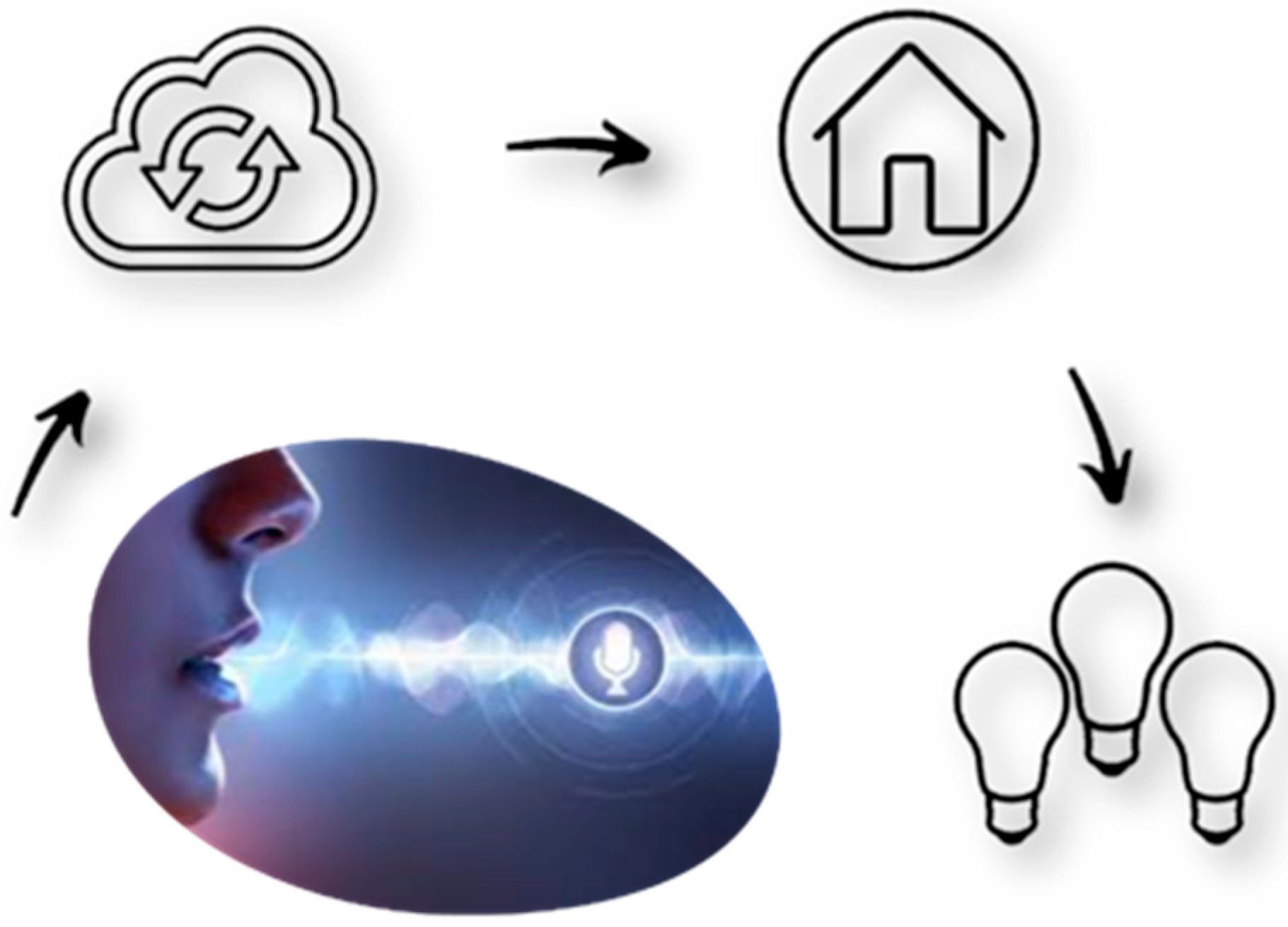 Energies 16 02636 g005 Energies 16 02636 g005