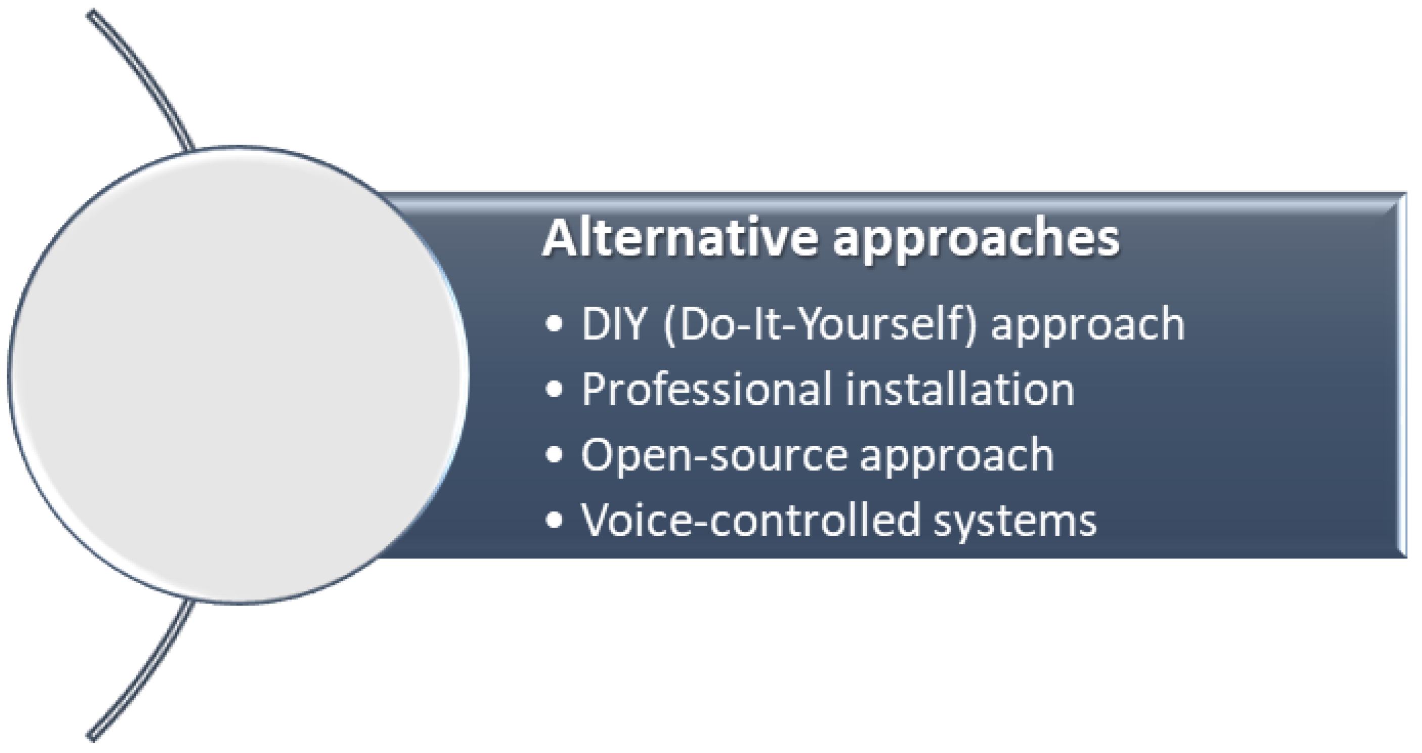 Energies 16 02636 g007 Energies 16 02636 g007