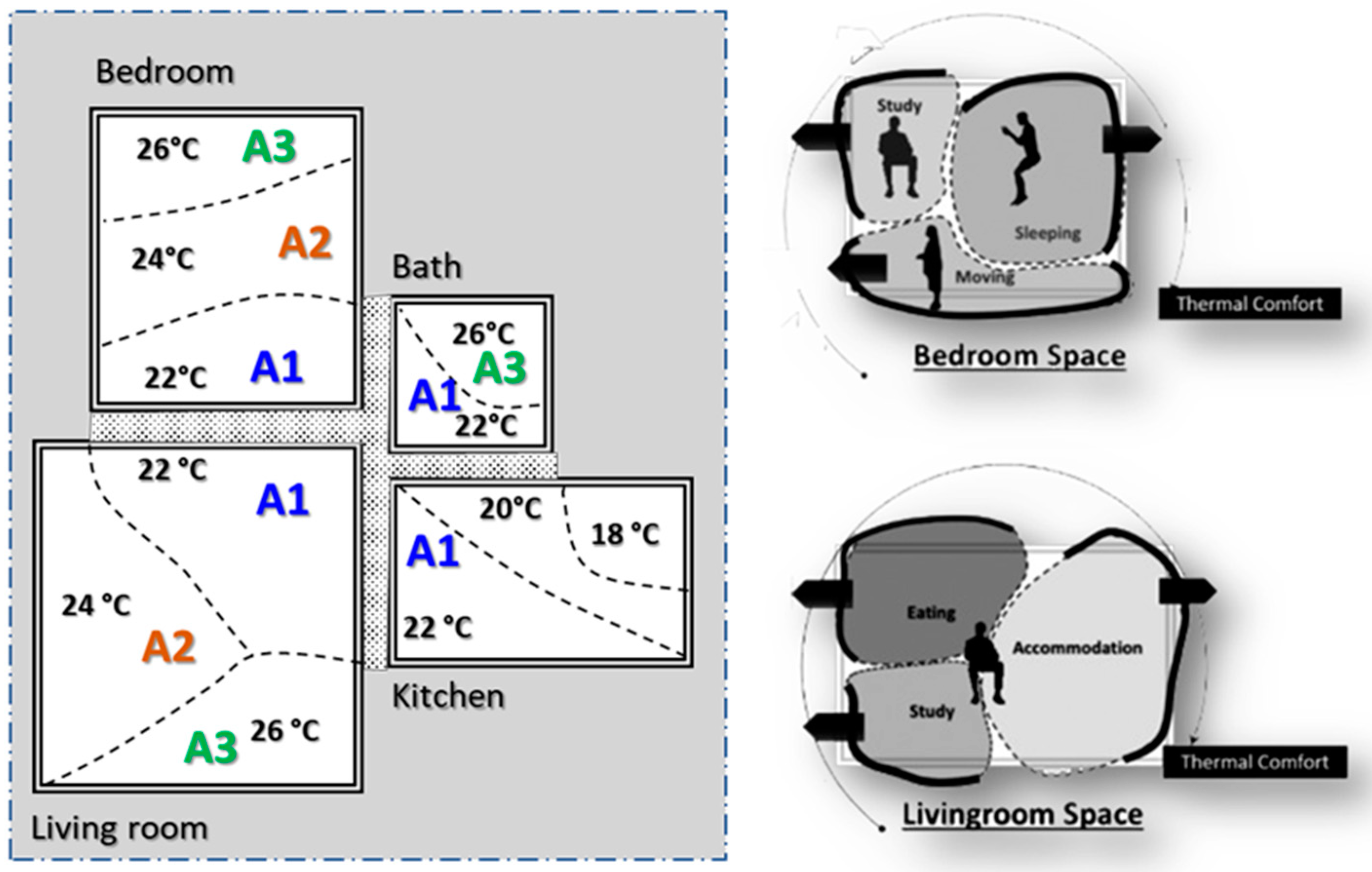 Energies 16 02636 g008 Energies 16 02636 g008