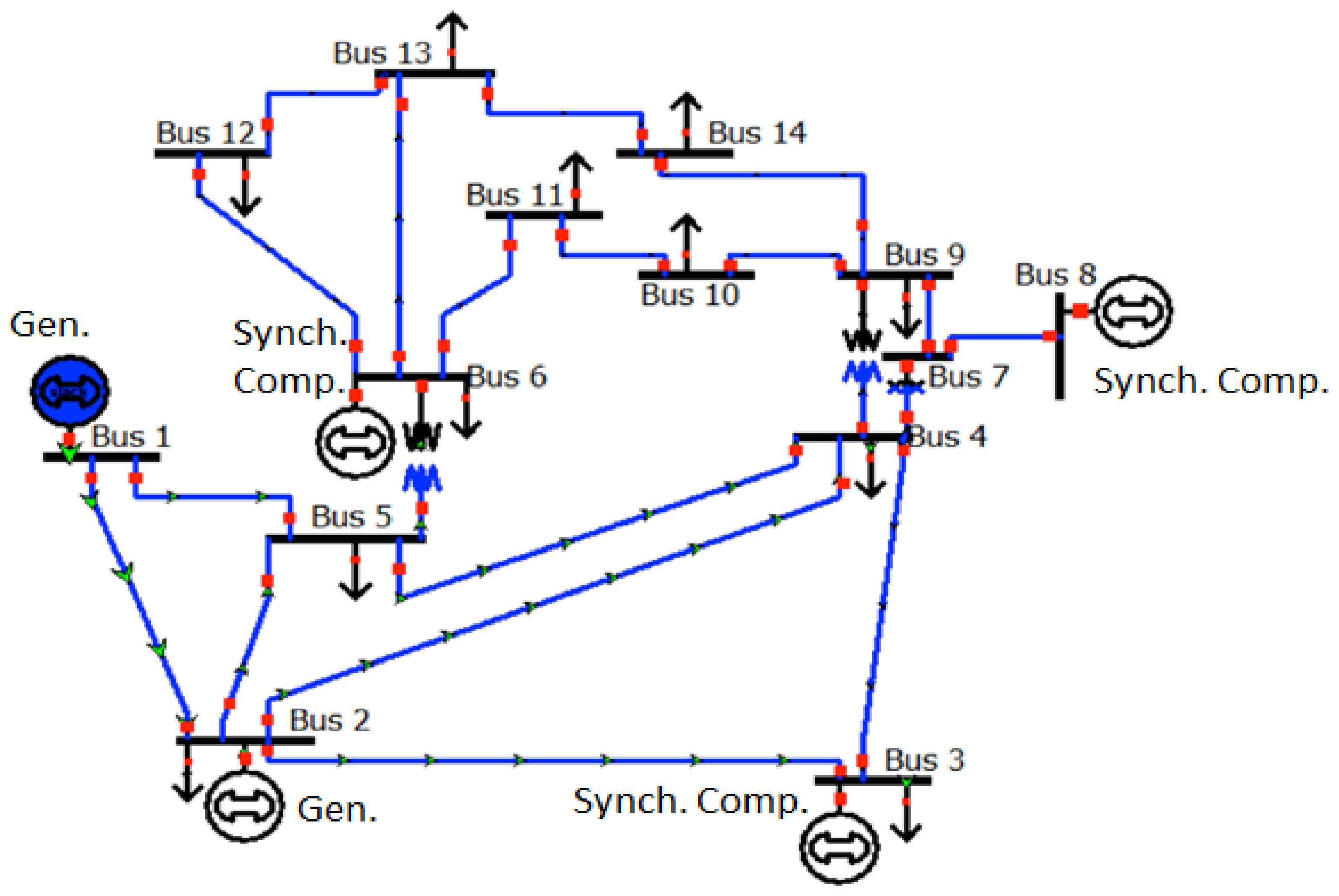 Energies 16 02637 g001 Energies 16 02637 g001