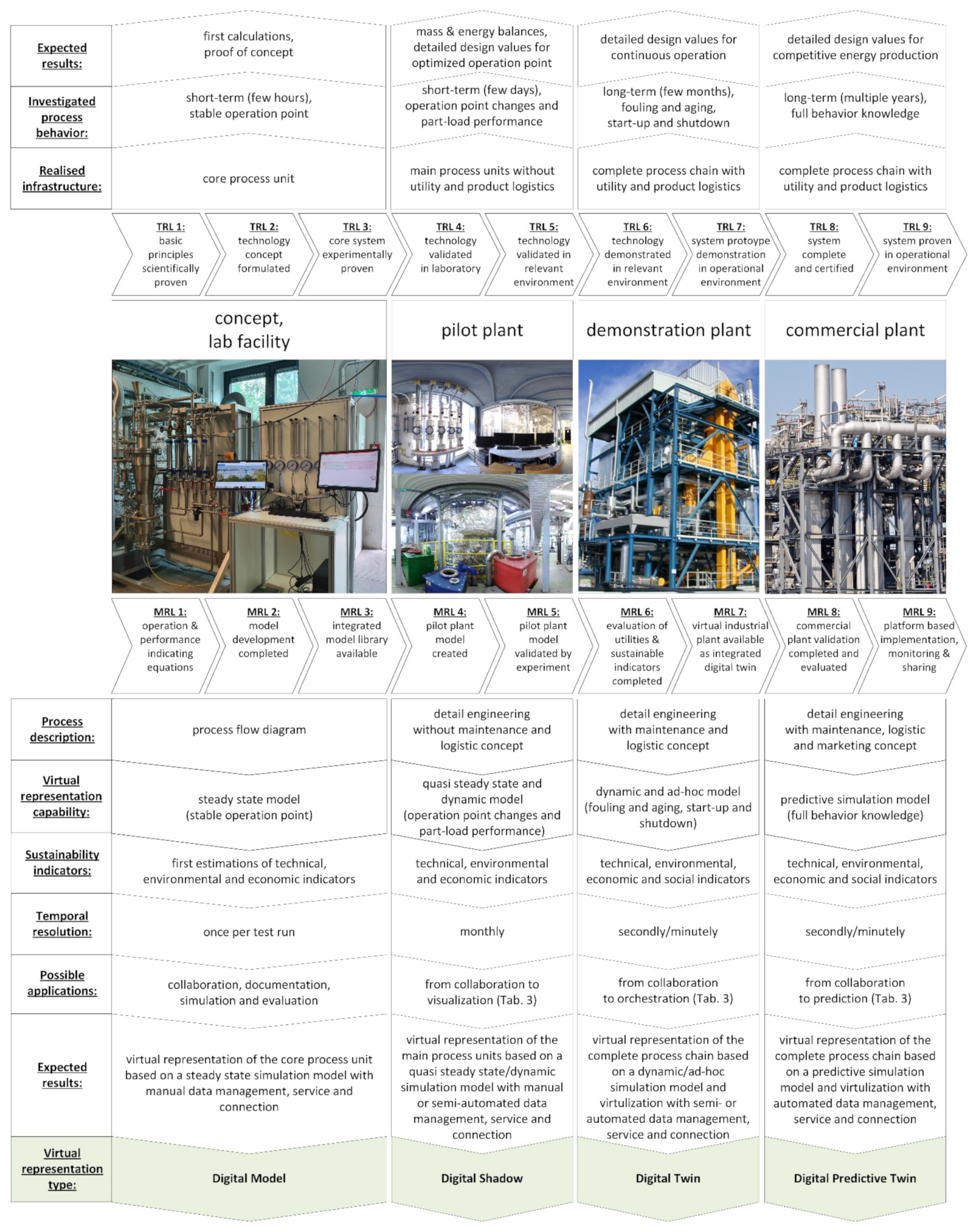 Energies 16 02641 g004 Energies 16 02641 g004