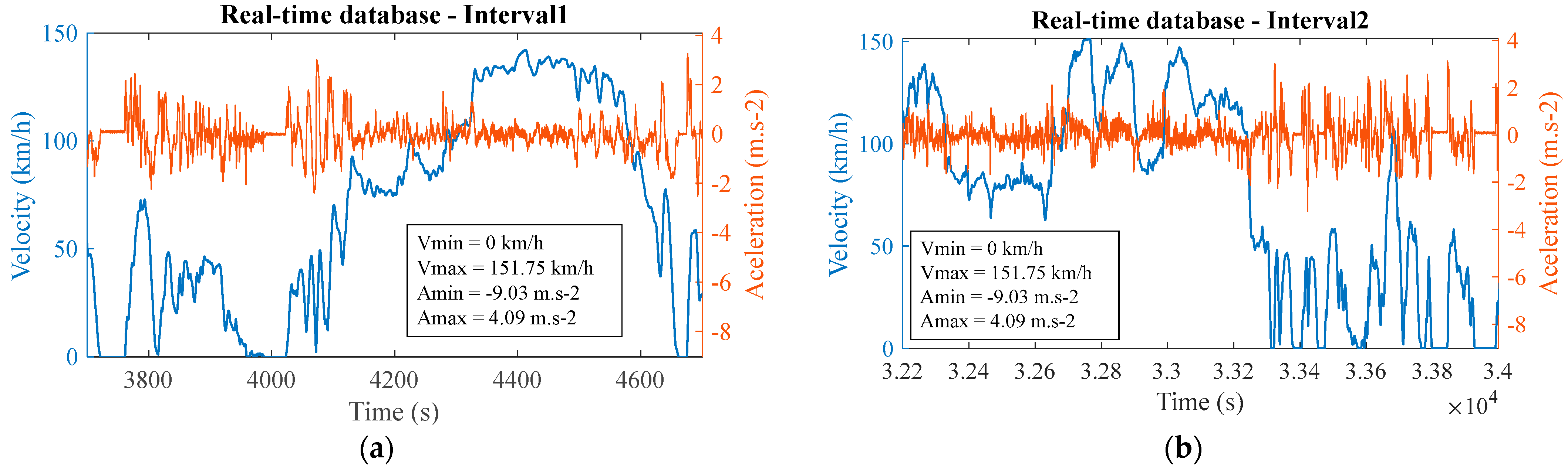 Energies 16 02645 g008