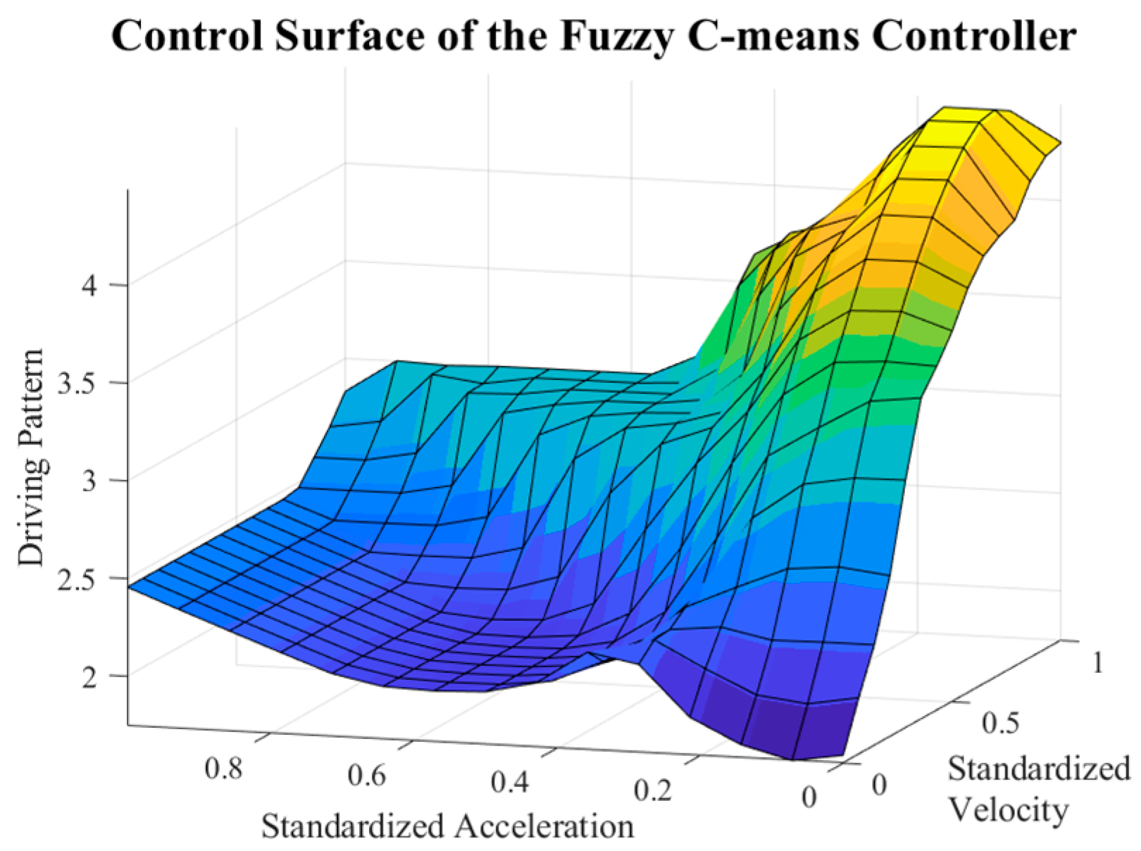 Energies 16 02645 g010