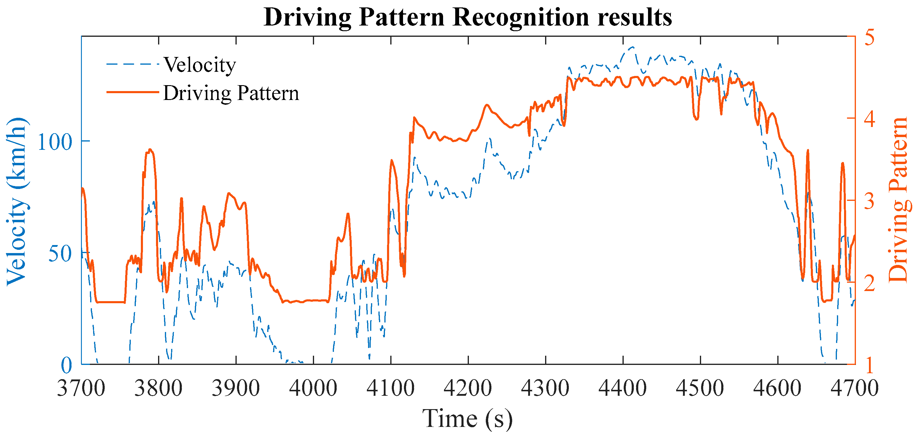 Energies 16 02645 g011