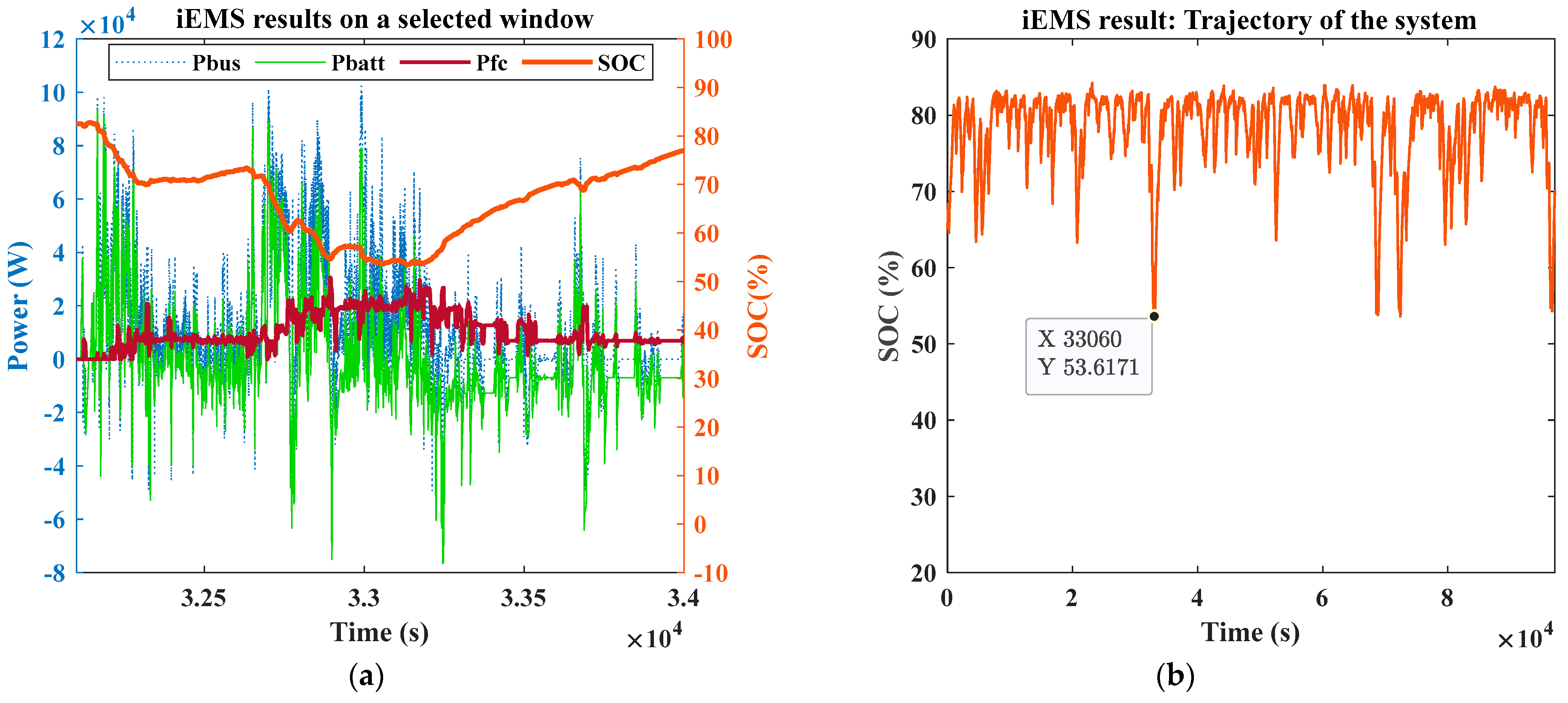 Energies 16 02645 g014