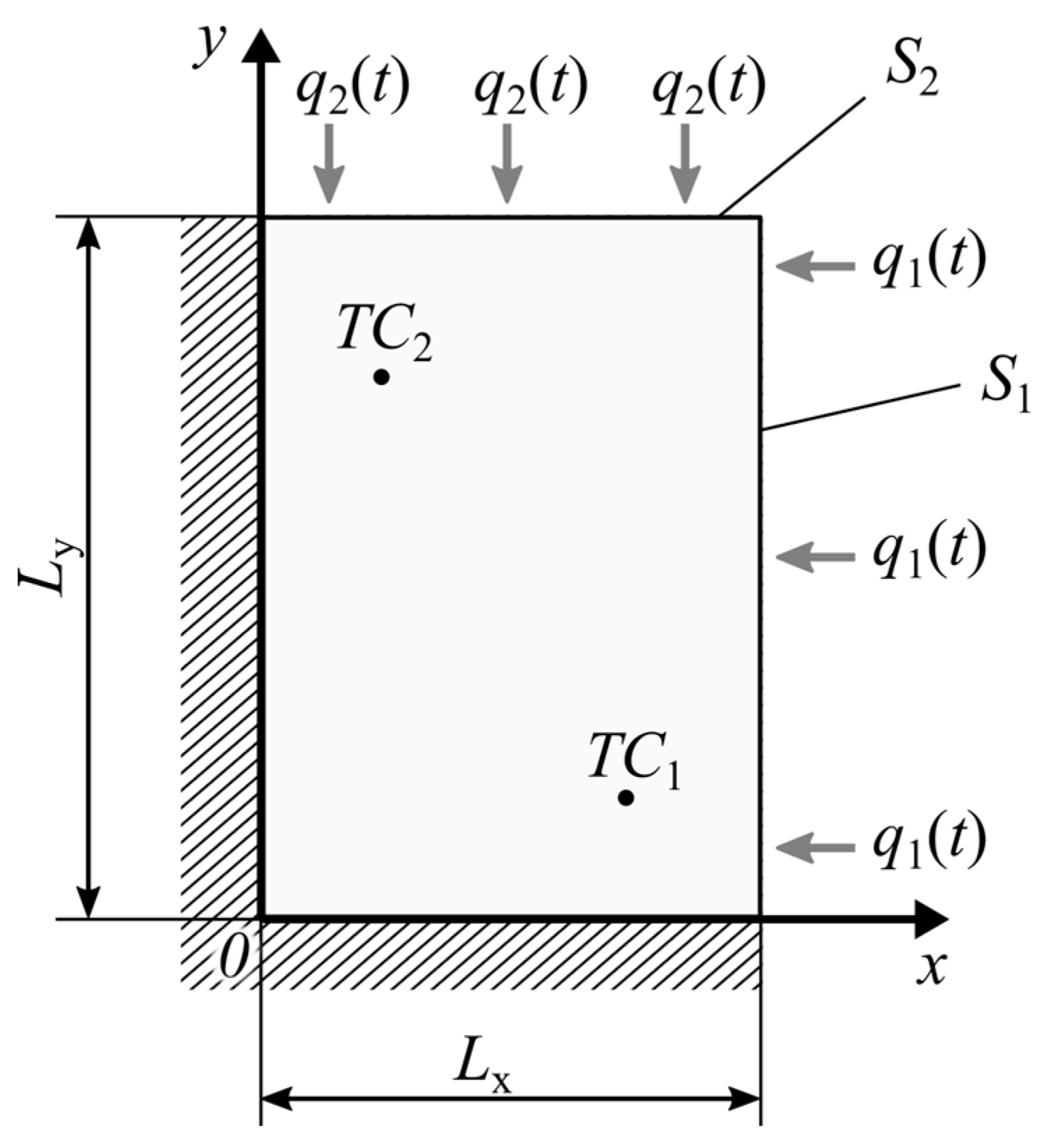 Energies 16 02649 g005 Energies 16 02649 g005