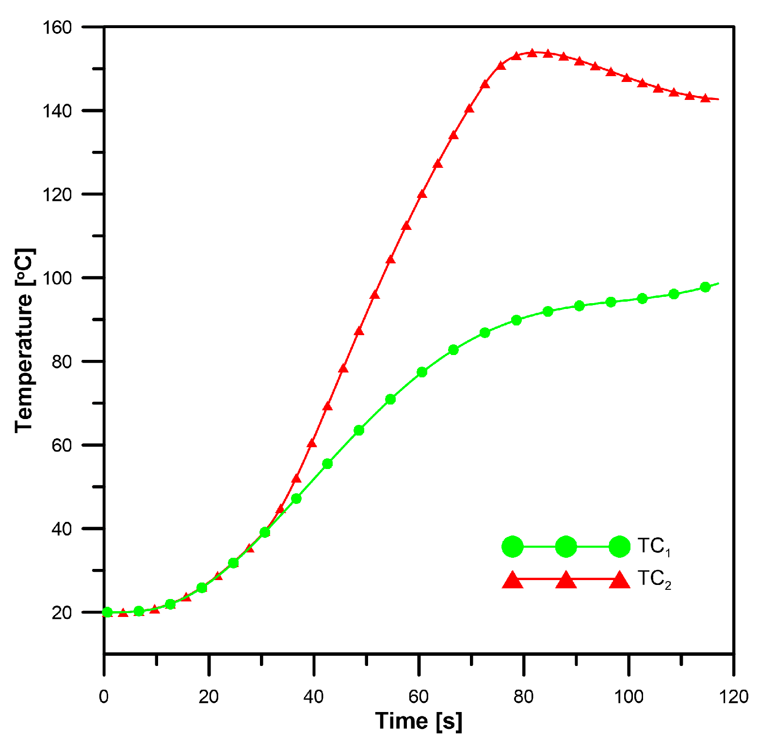 Energies 16 02649 g006 Energies 16 02649 g006
