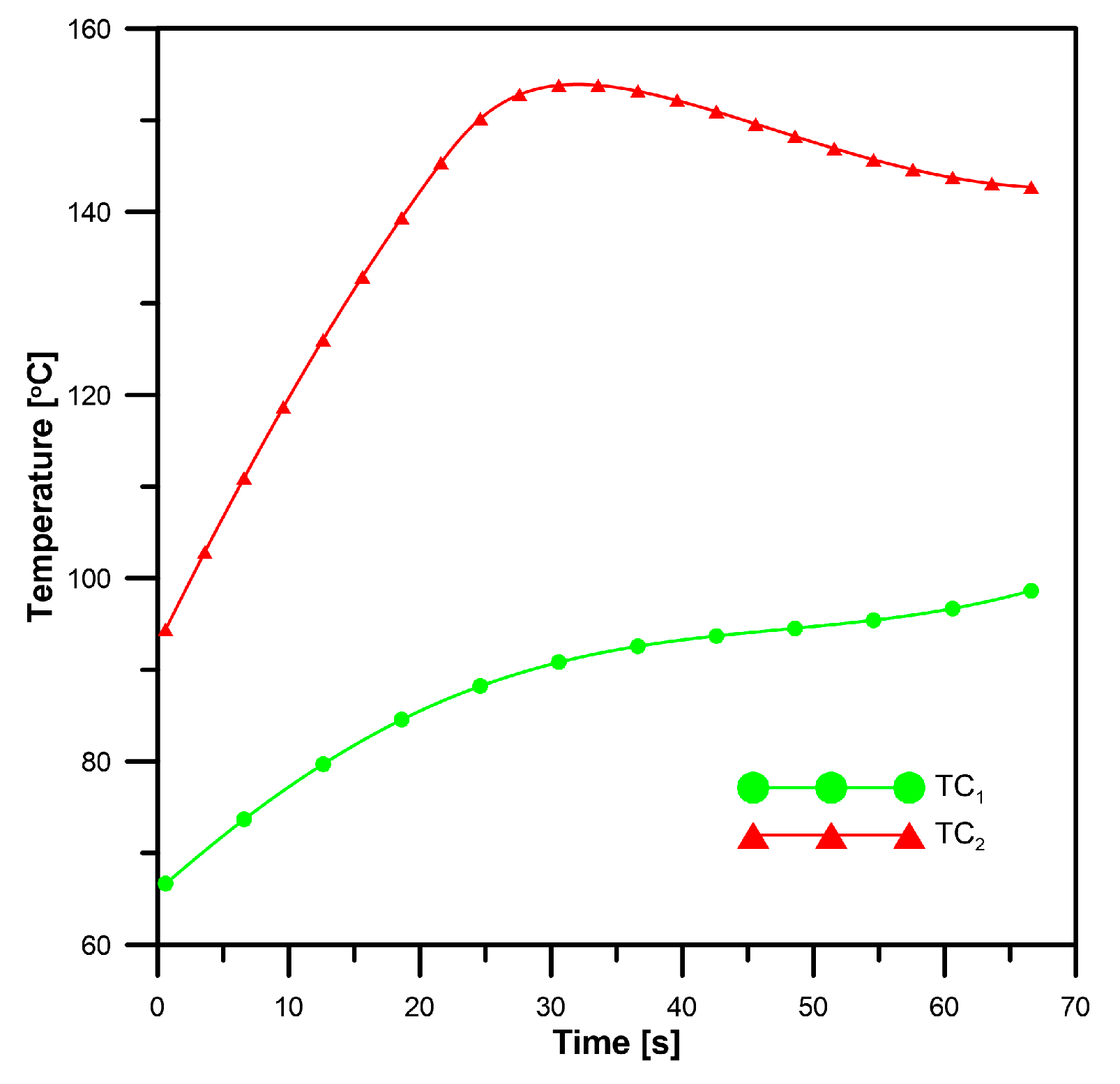 Energies 16 02649 g012 Energies 16 02649 g012
