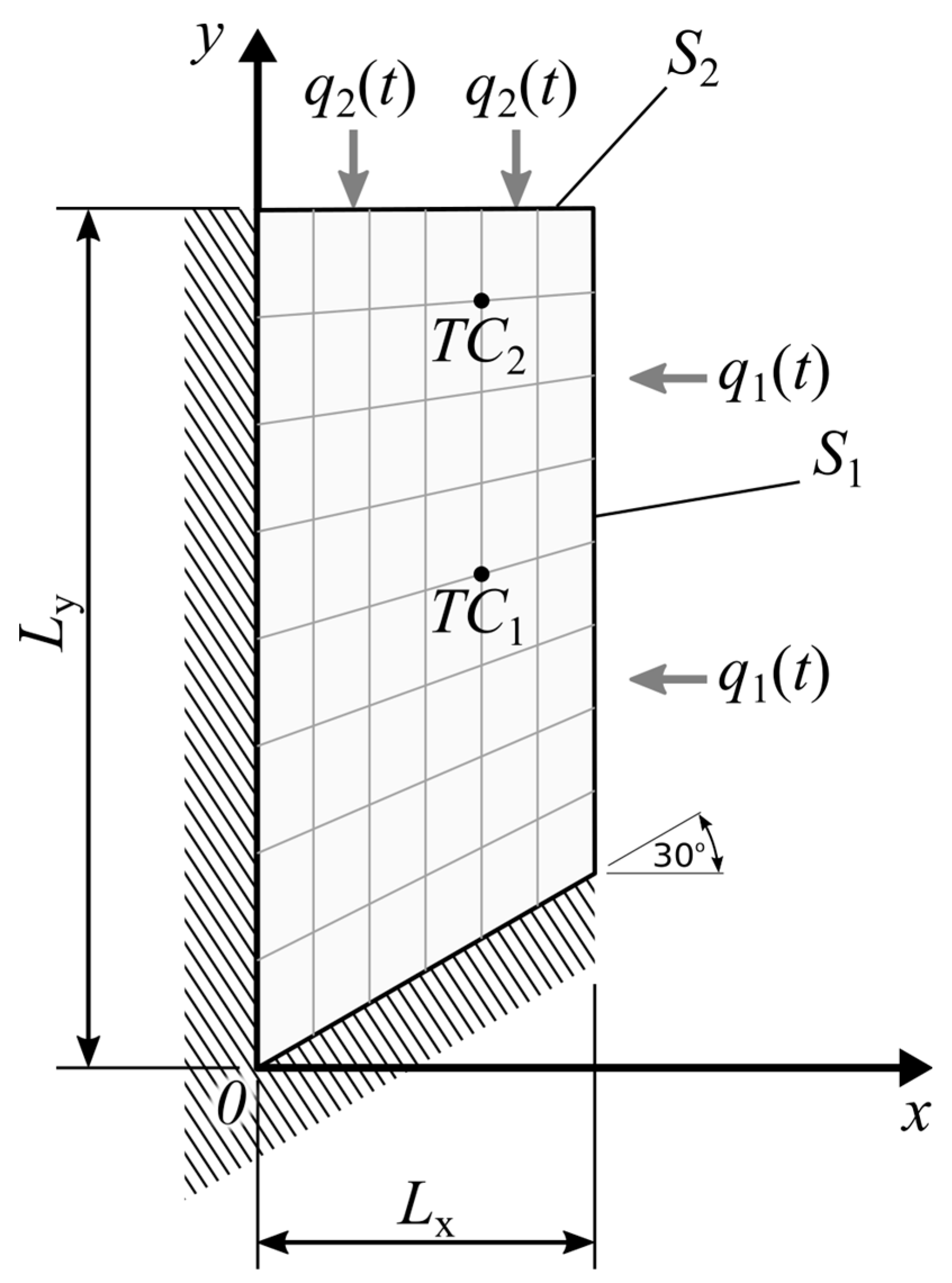 Energies 16 02649 g014 Energies 16 02649 g014