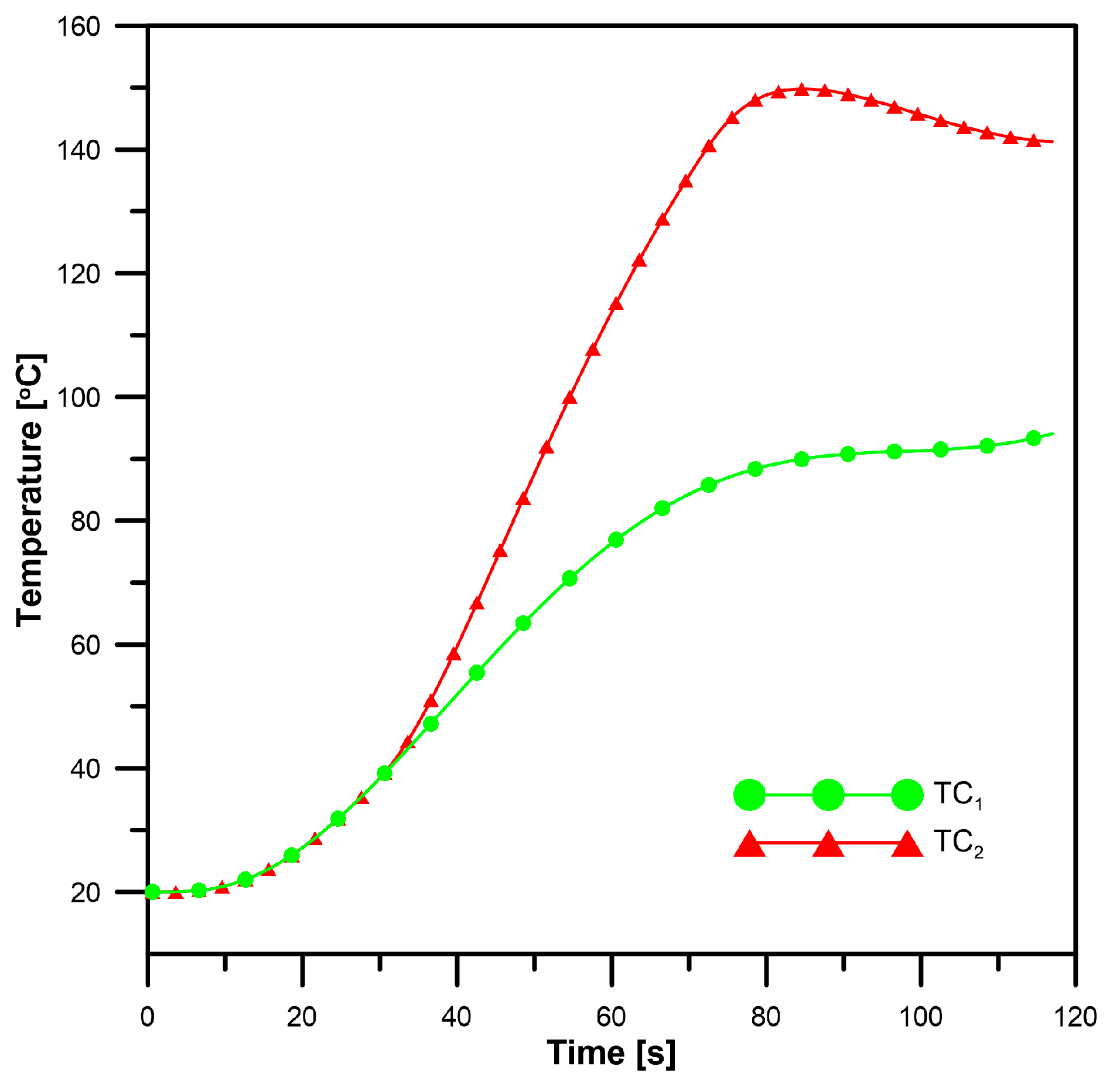 Energies 16 02649 g015 Energies 16 02649 g015