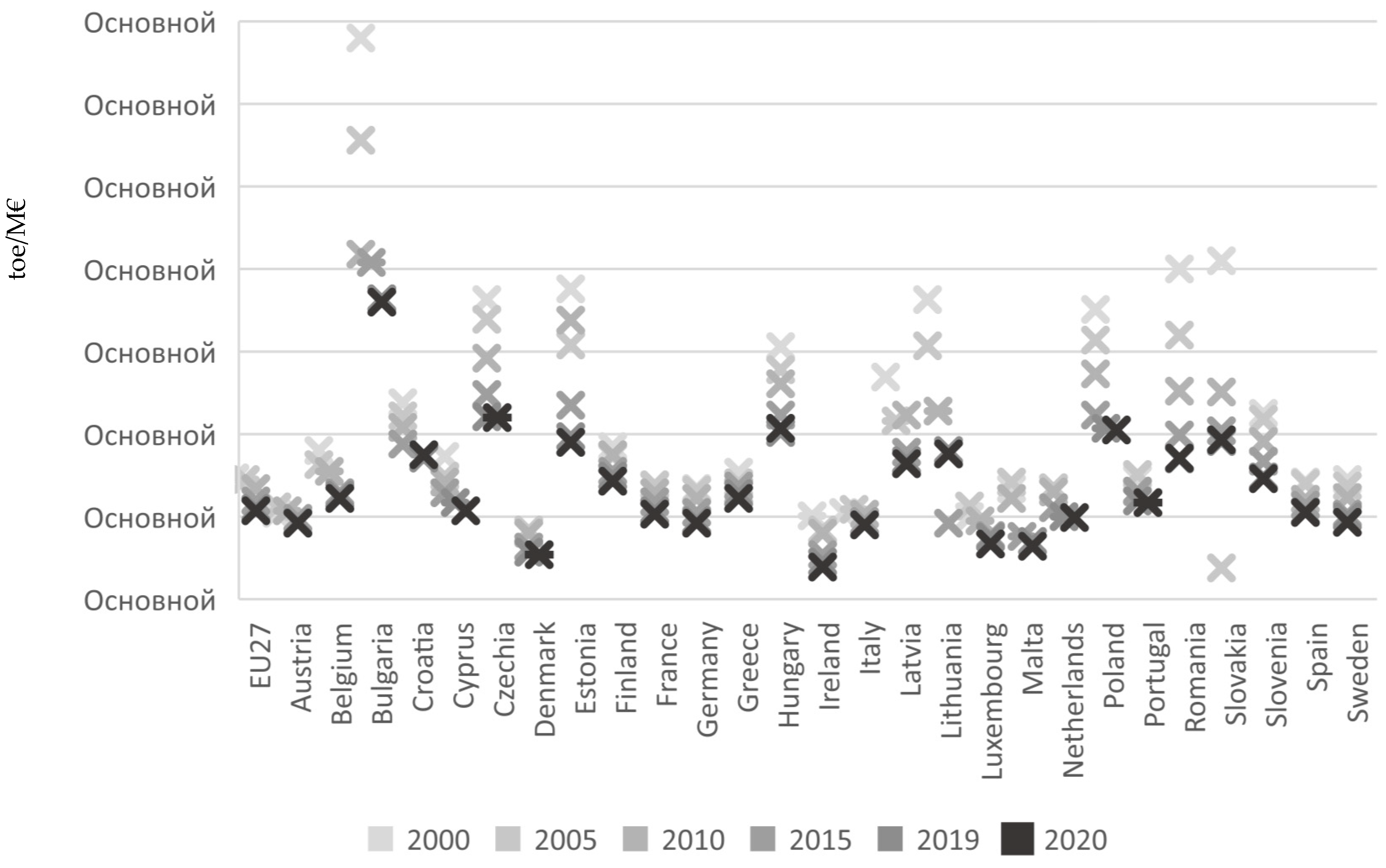 Energies 16 02652 g003 Energies 16 02652 g003