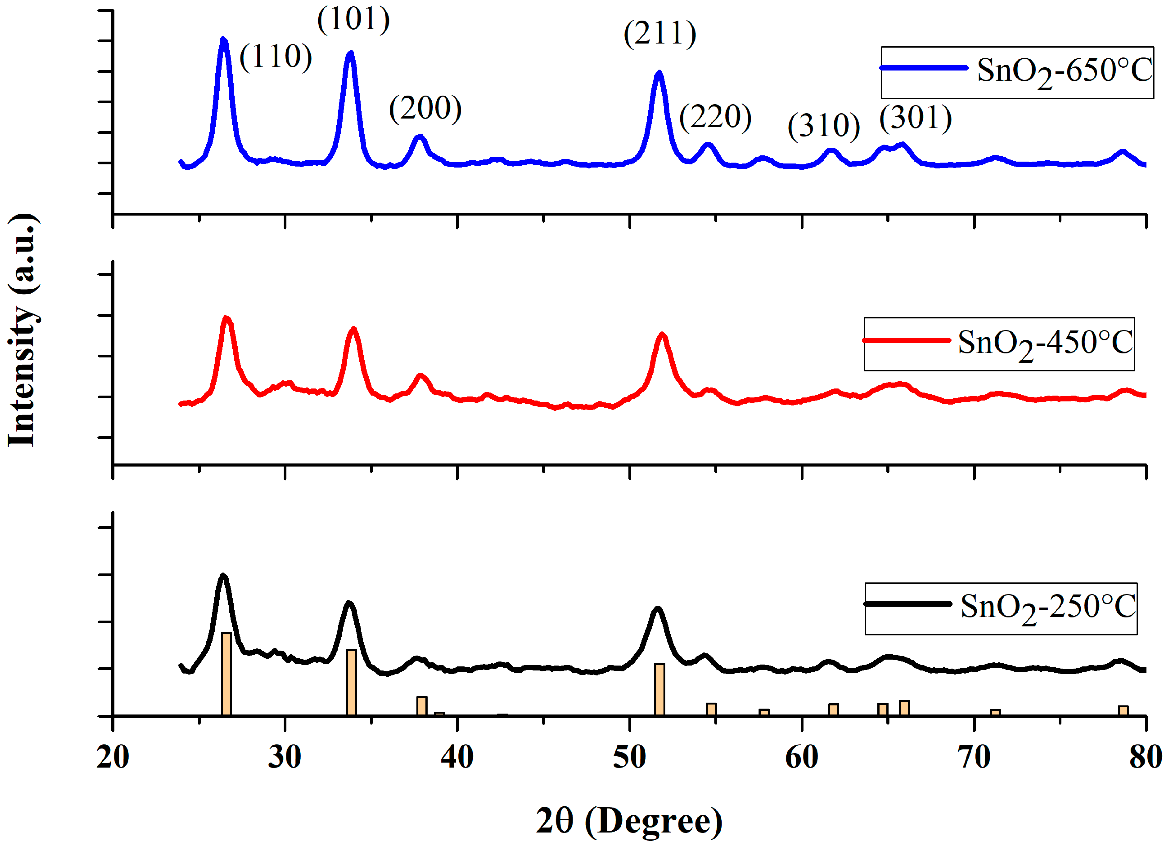 Energies 16 02653 g001