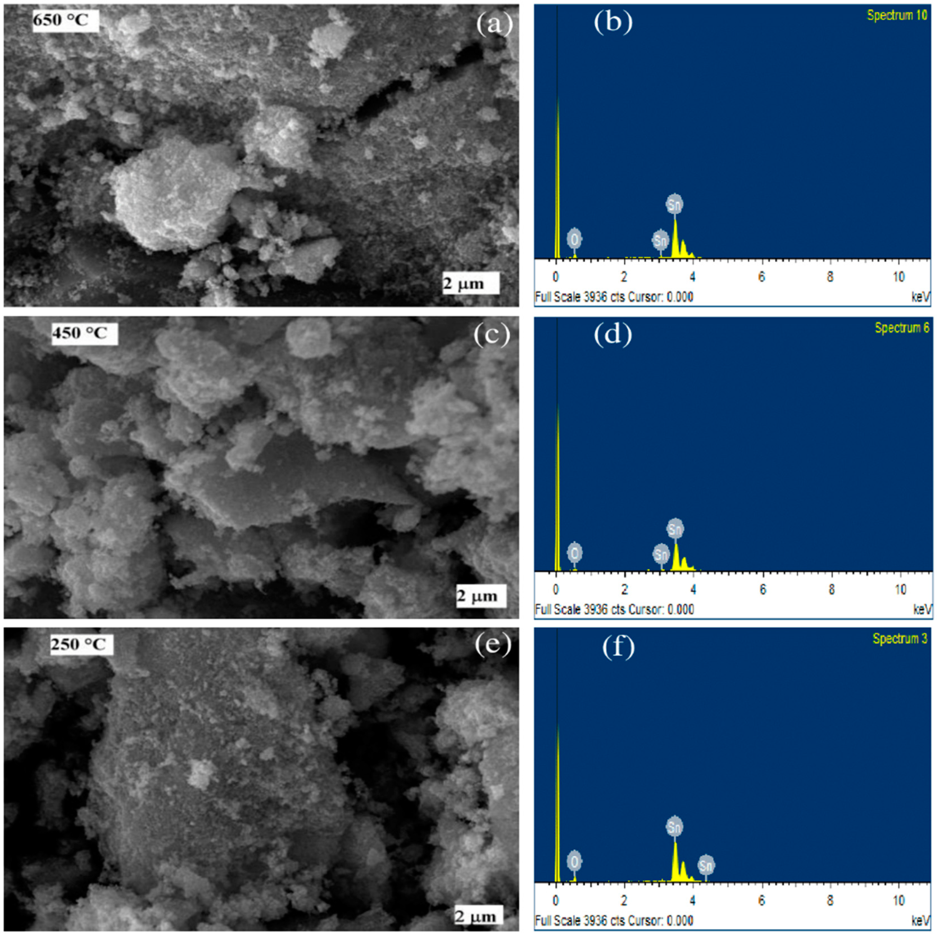 Energies 16 02653 g003