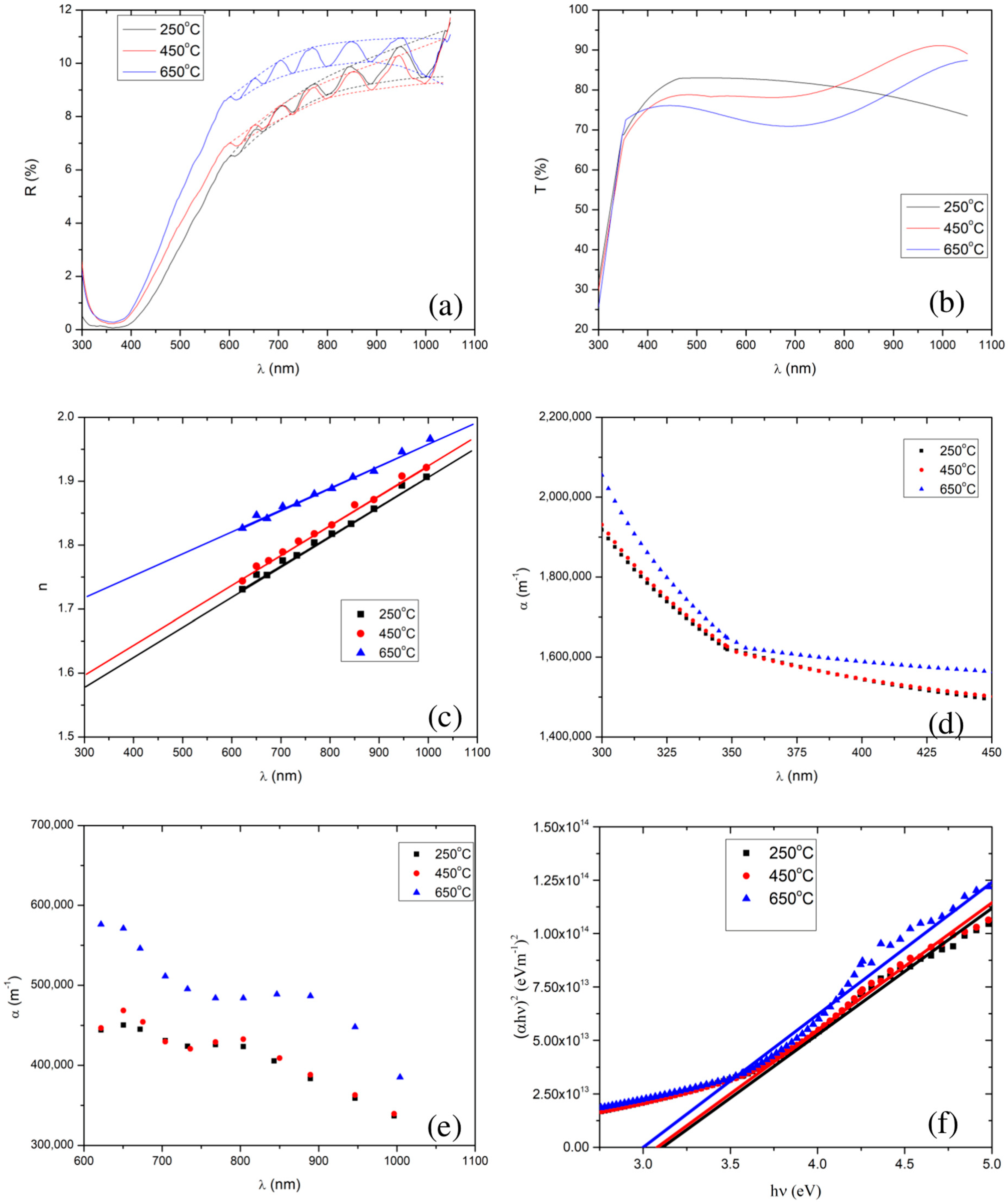 Energies 16 02653 g004