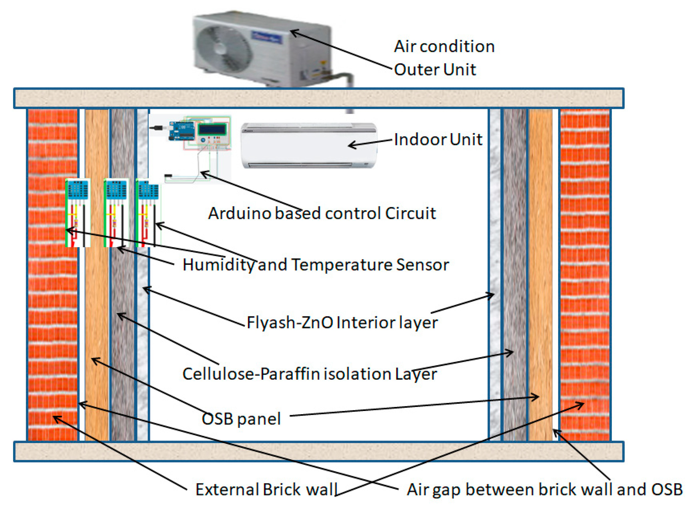 Energies 16 02654 g001