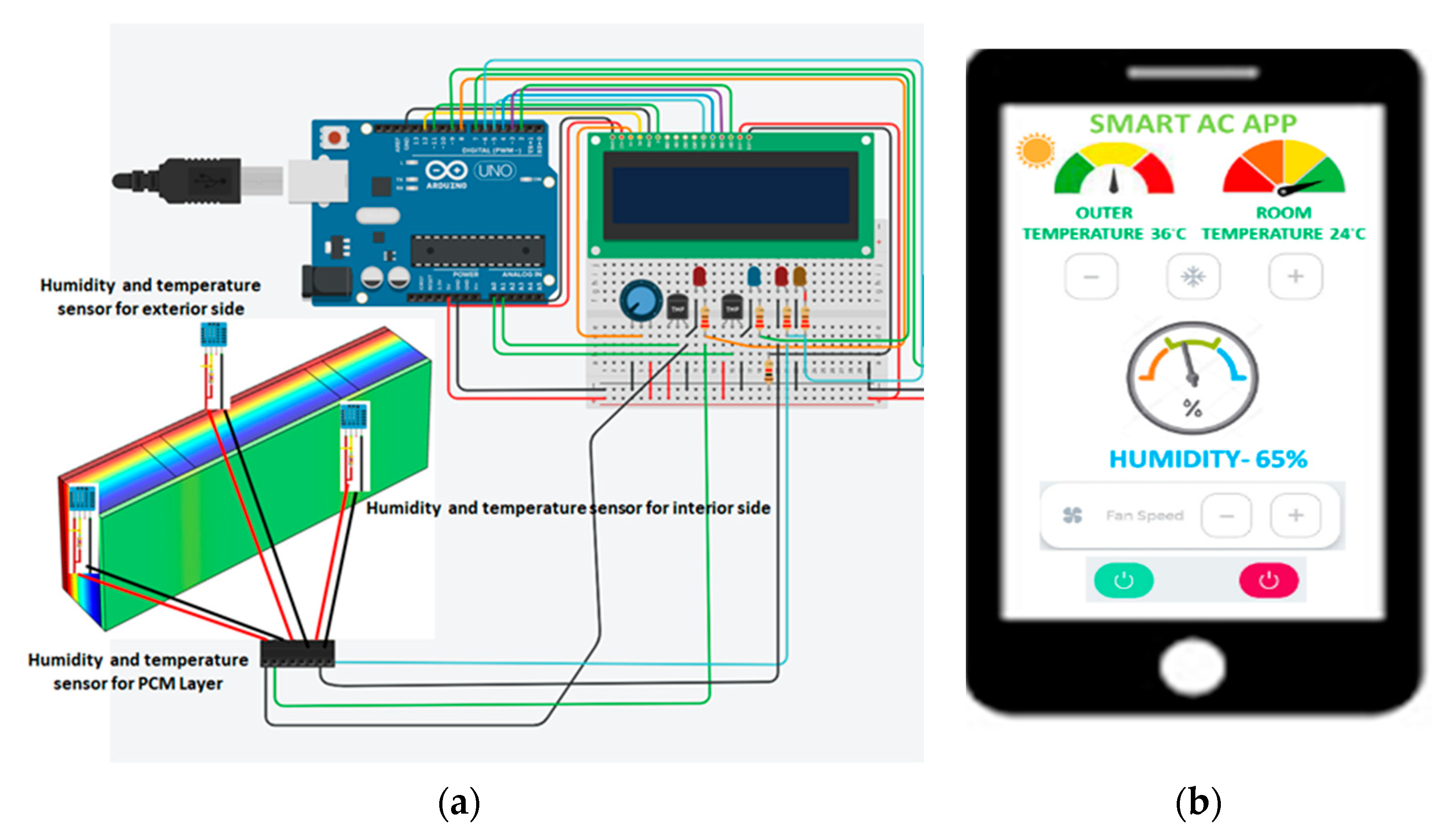 Energies 16 02654 g003