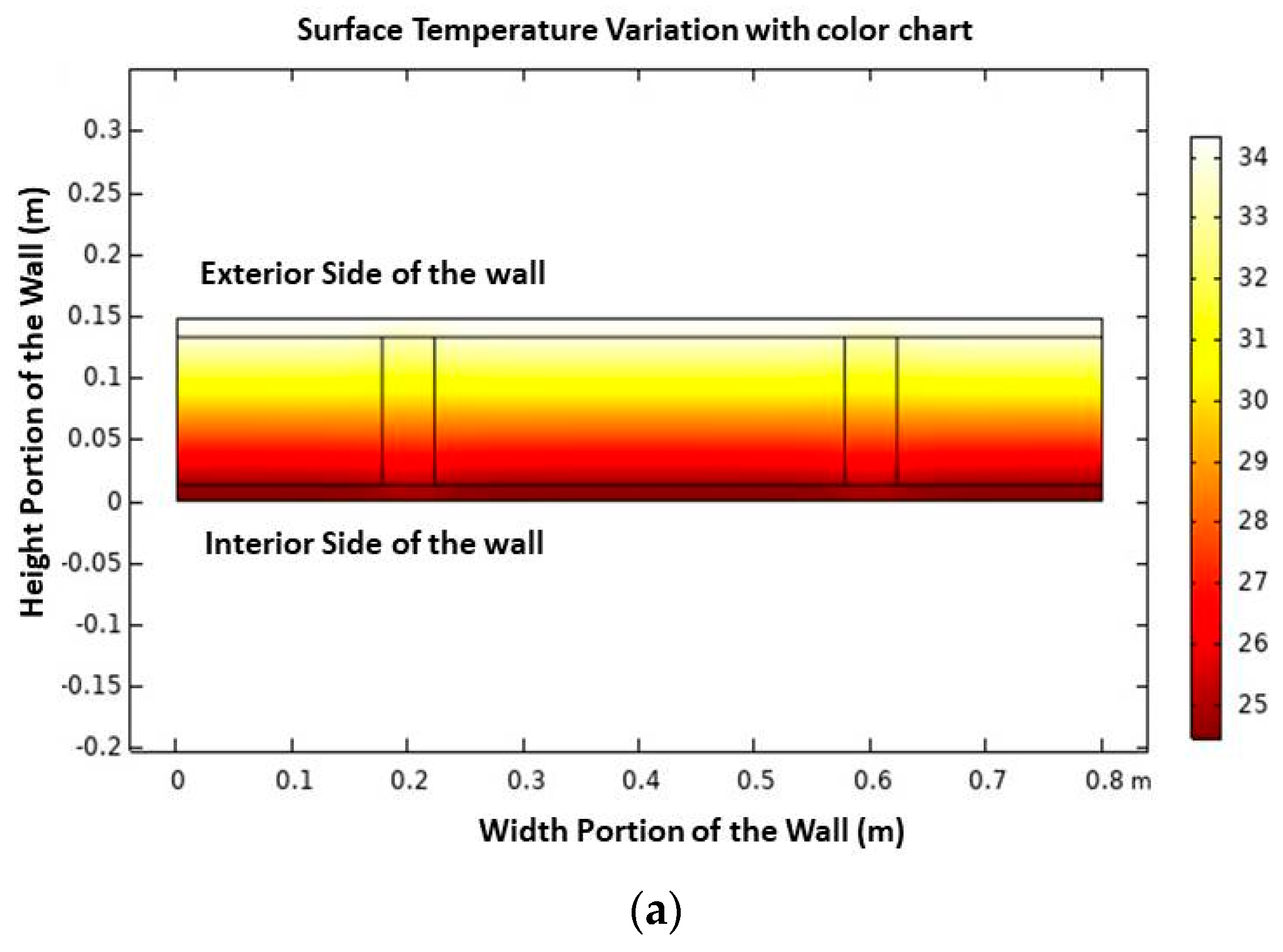 Energies 16 02654 g004a
