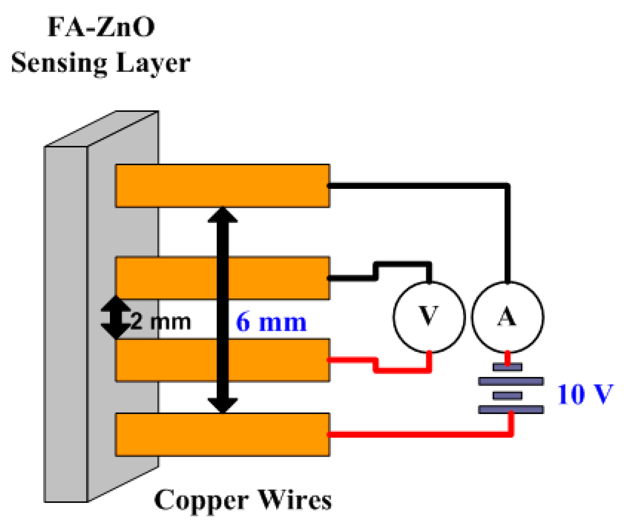 Energies 16 02654 g006