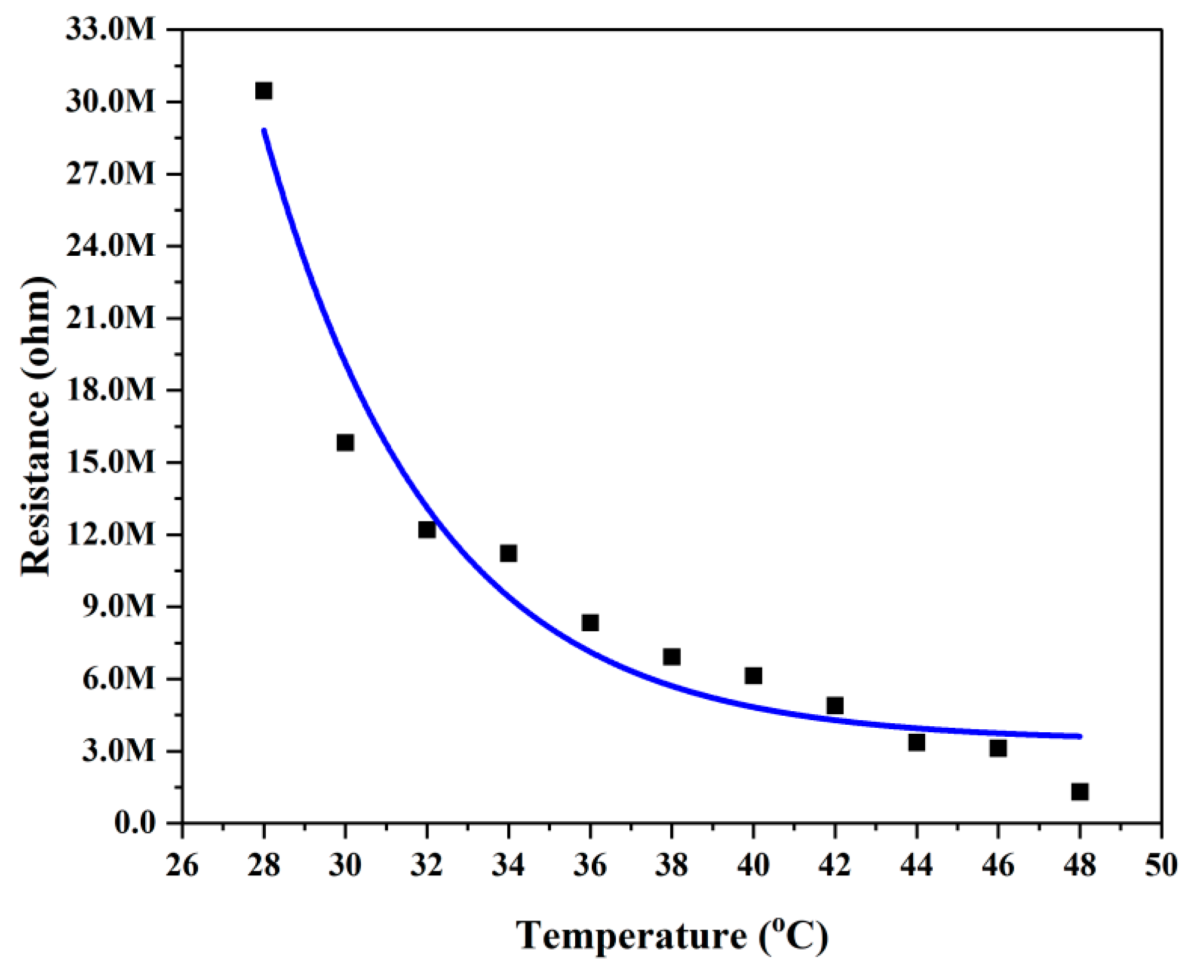 Energies 16 02654 g007