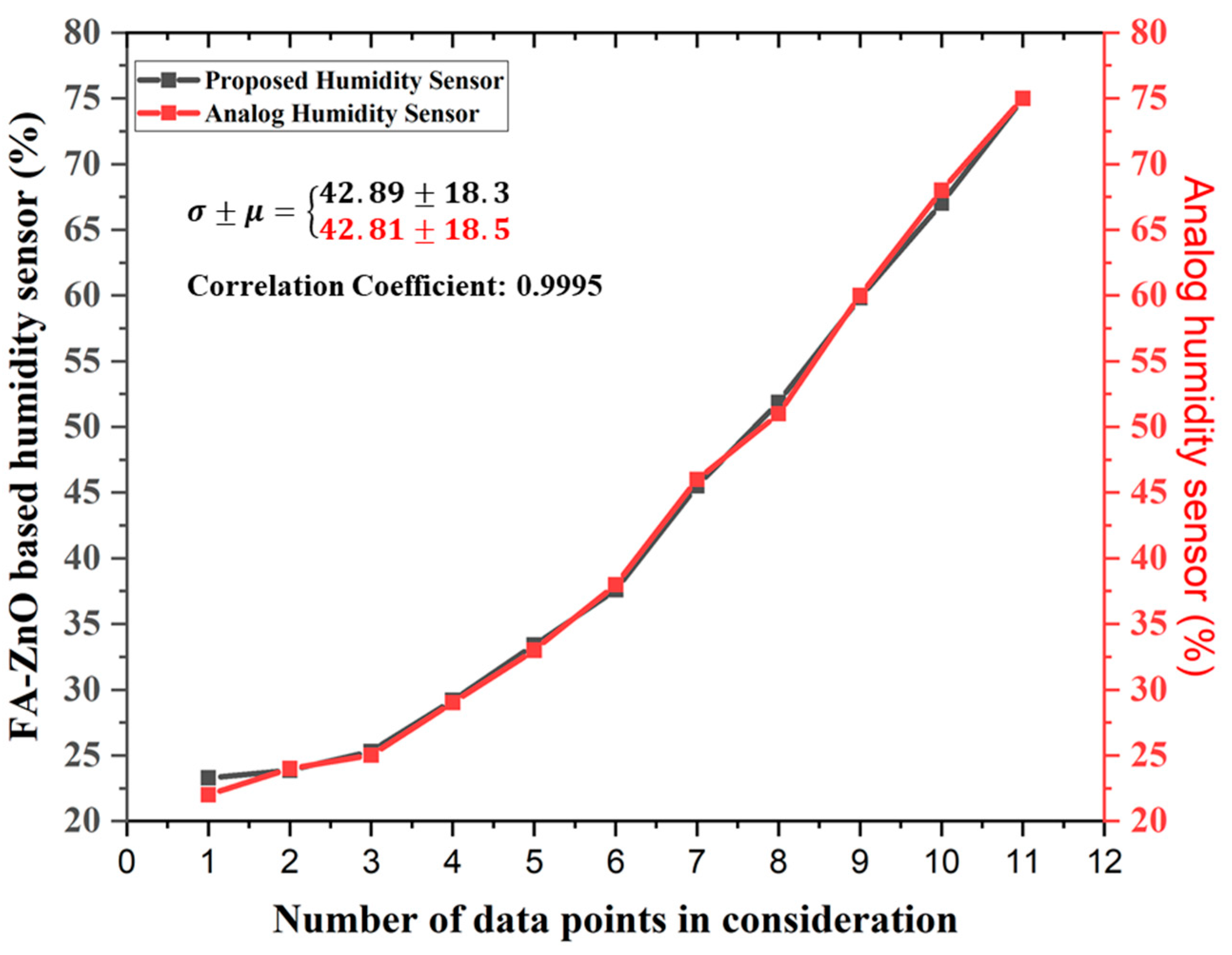 Energies 16 02654 g010