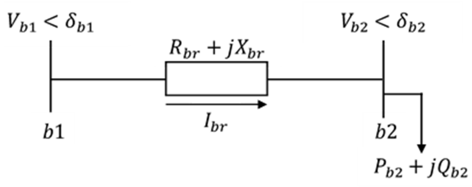 Energies 16 02659 g002