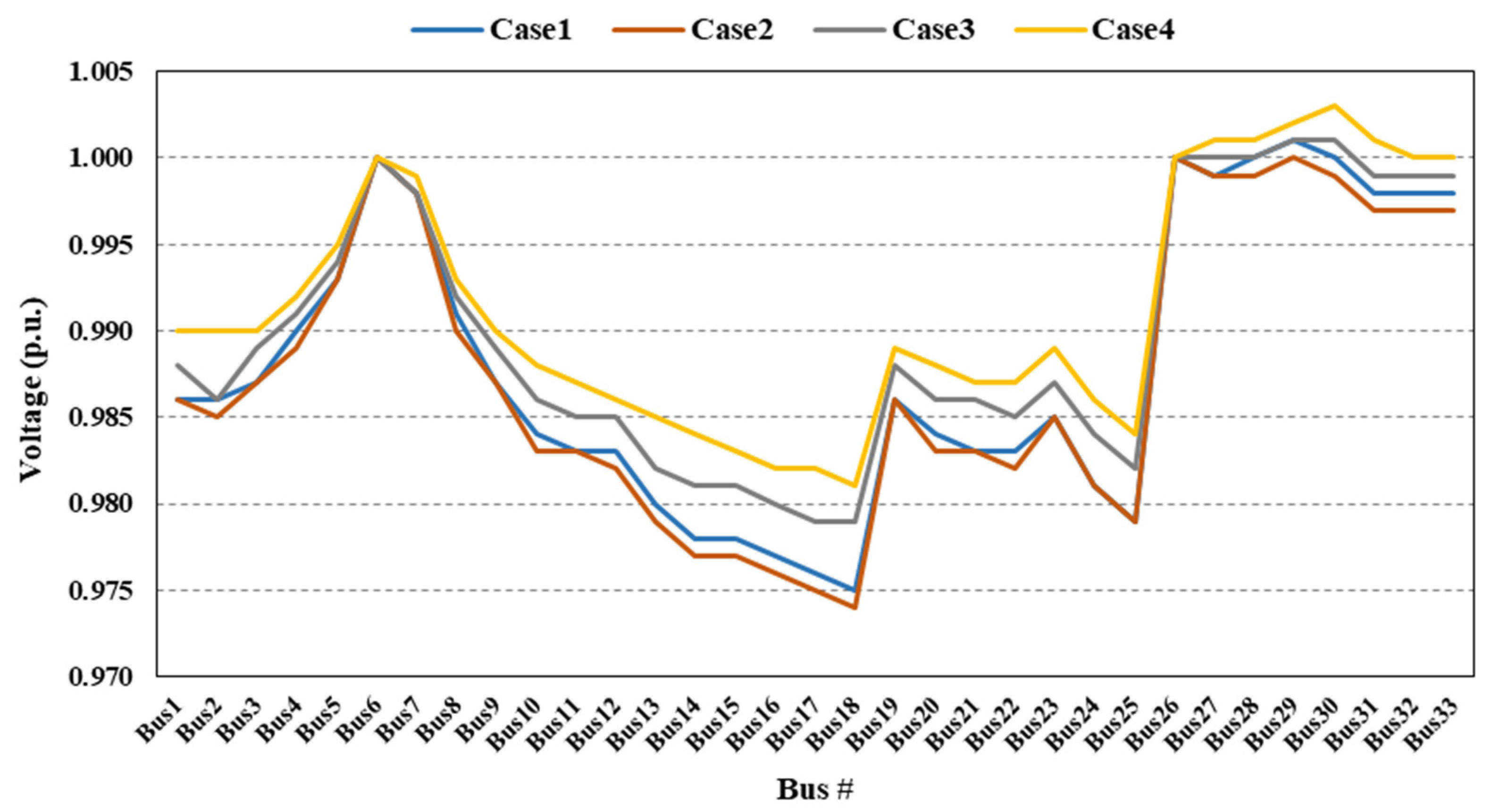 Energies 16 02659 g009