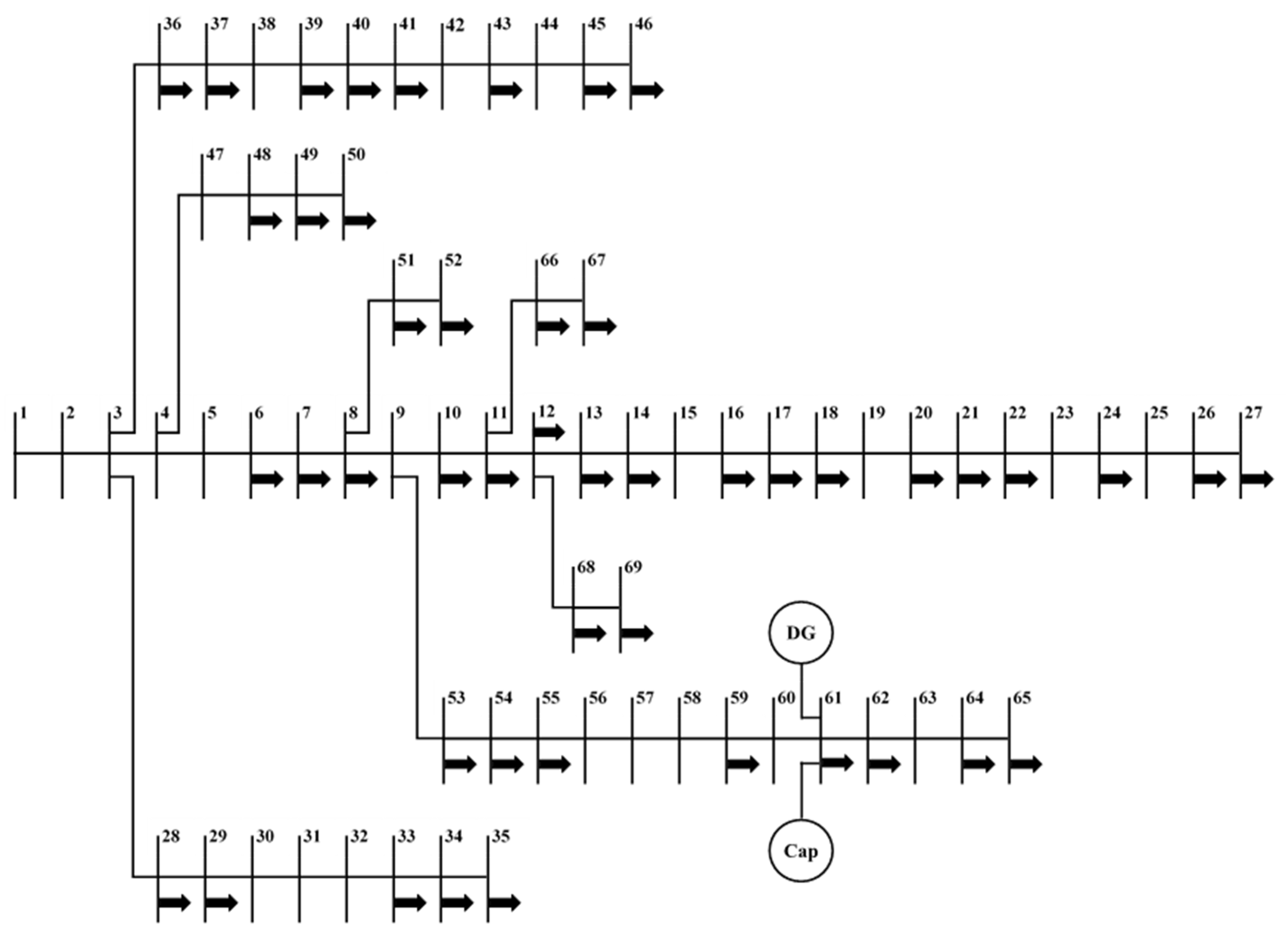 Energies 16 02659 g010