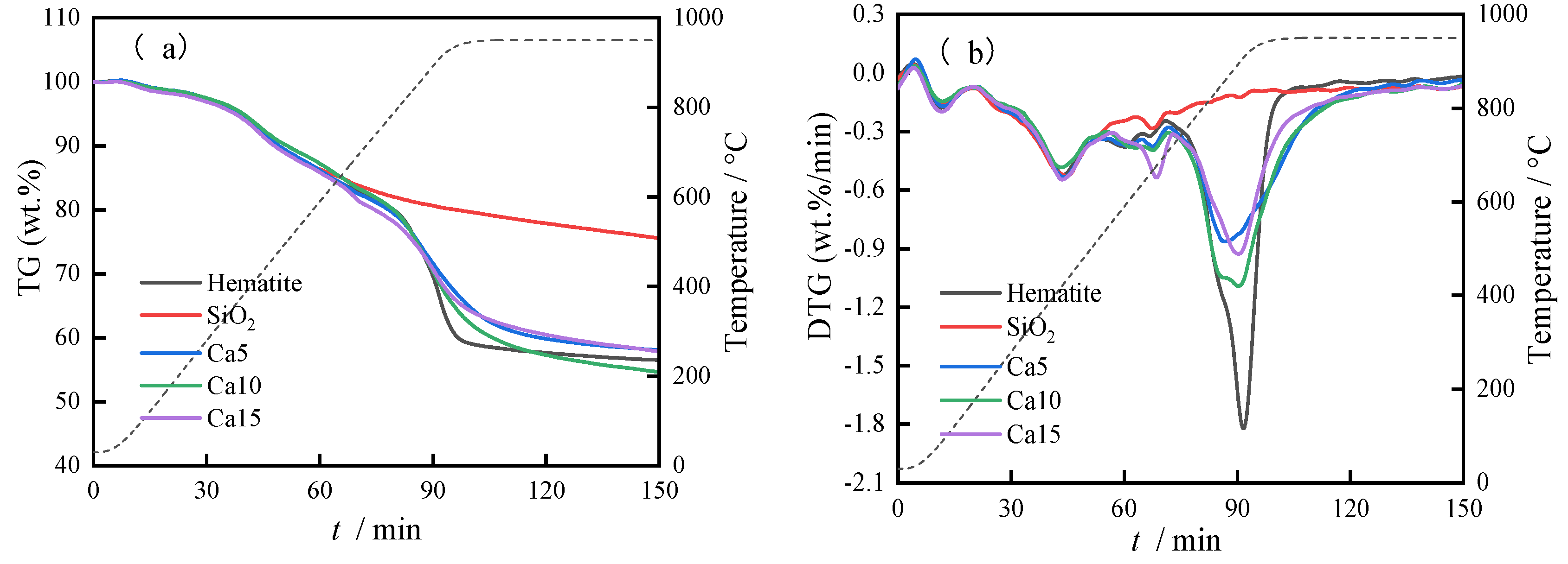Energies 16 02662 g005