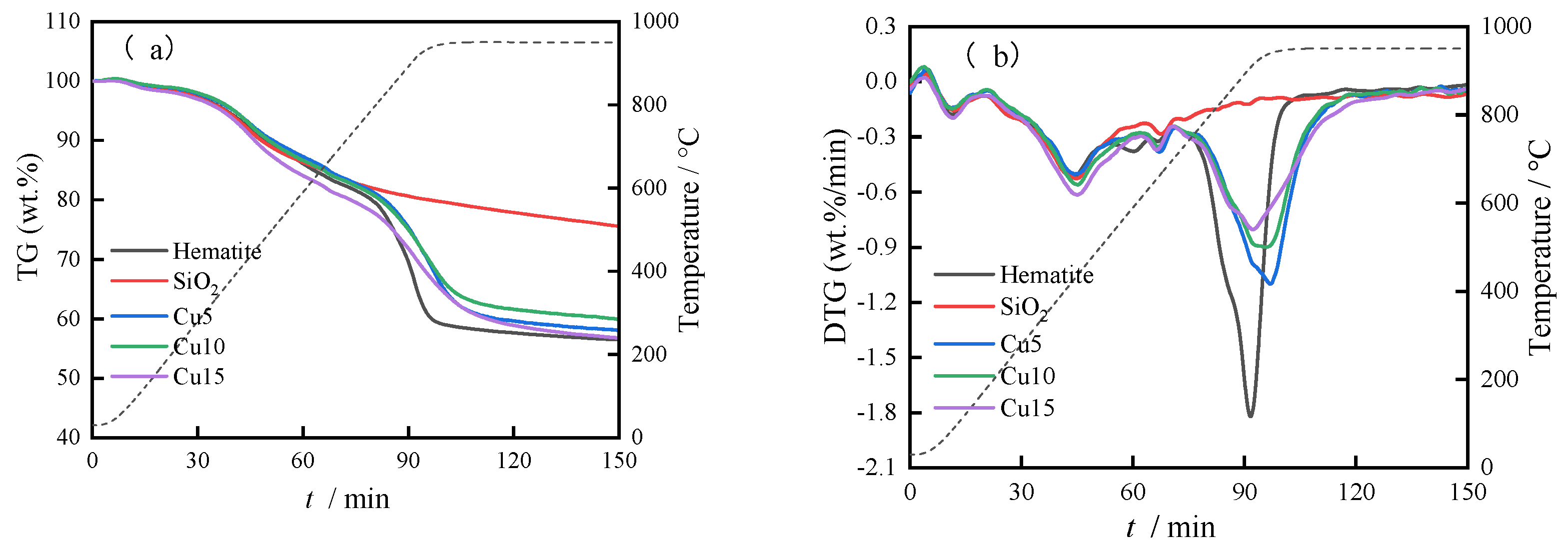 Energies 16 02662 g007