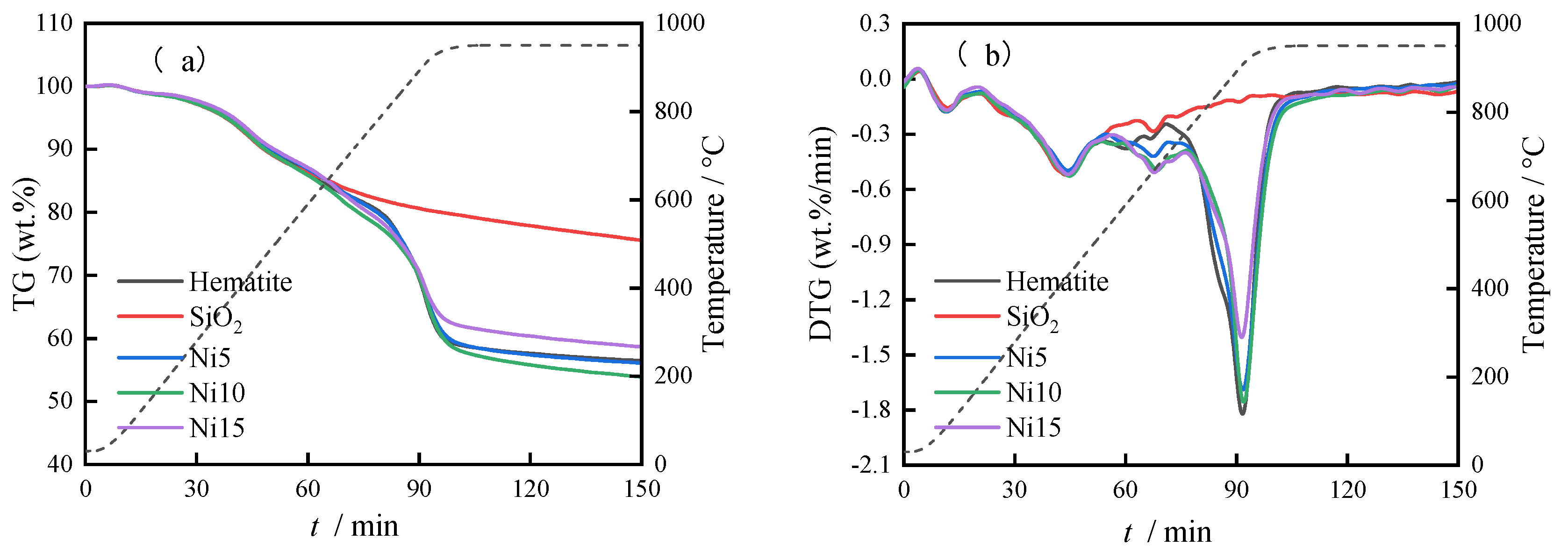 Energies 16 02662 g011