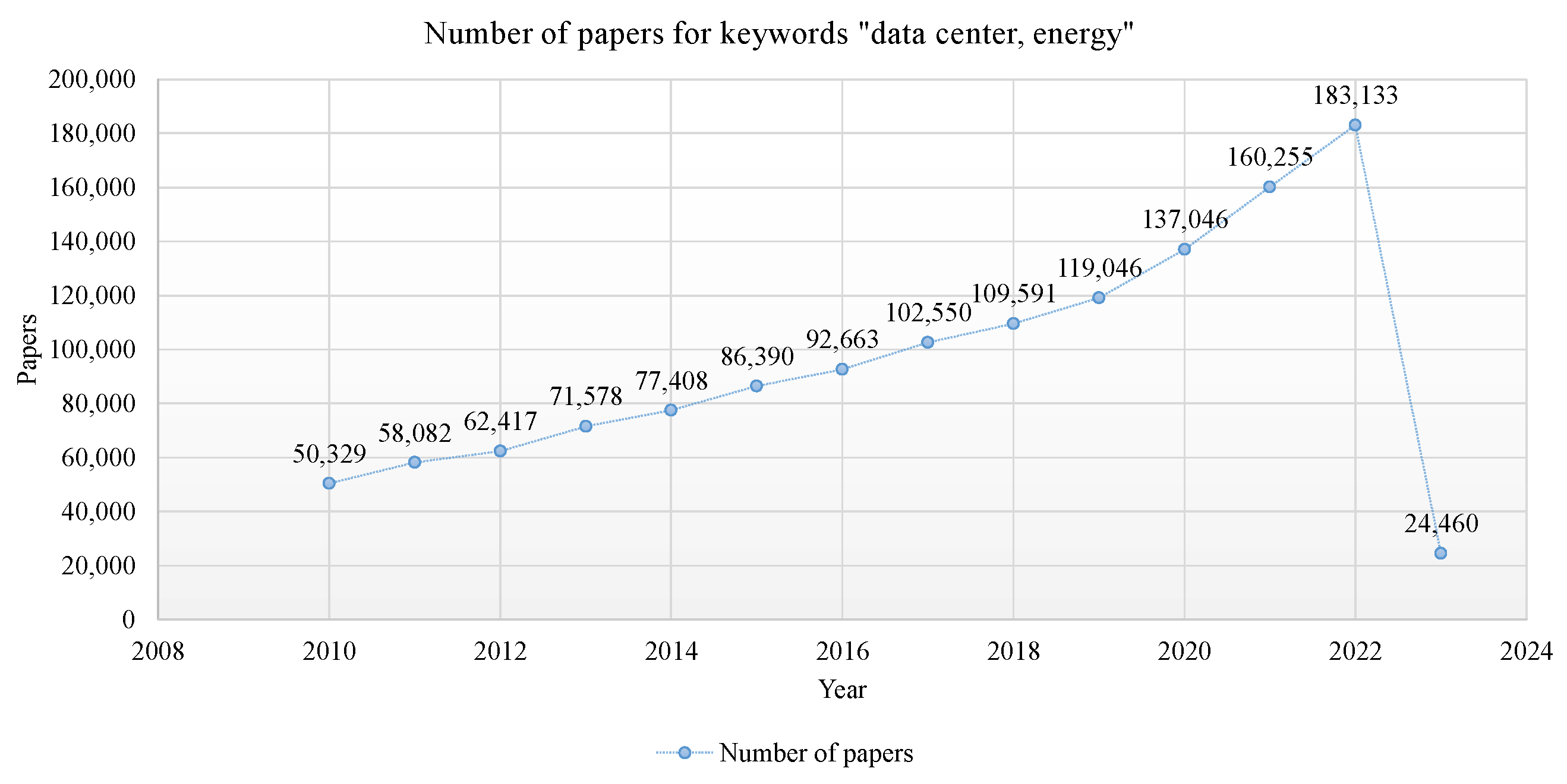 Energies 16 02665 g001