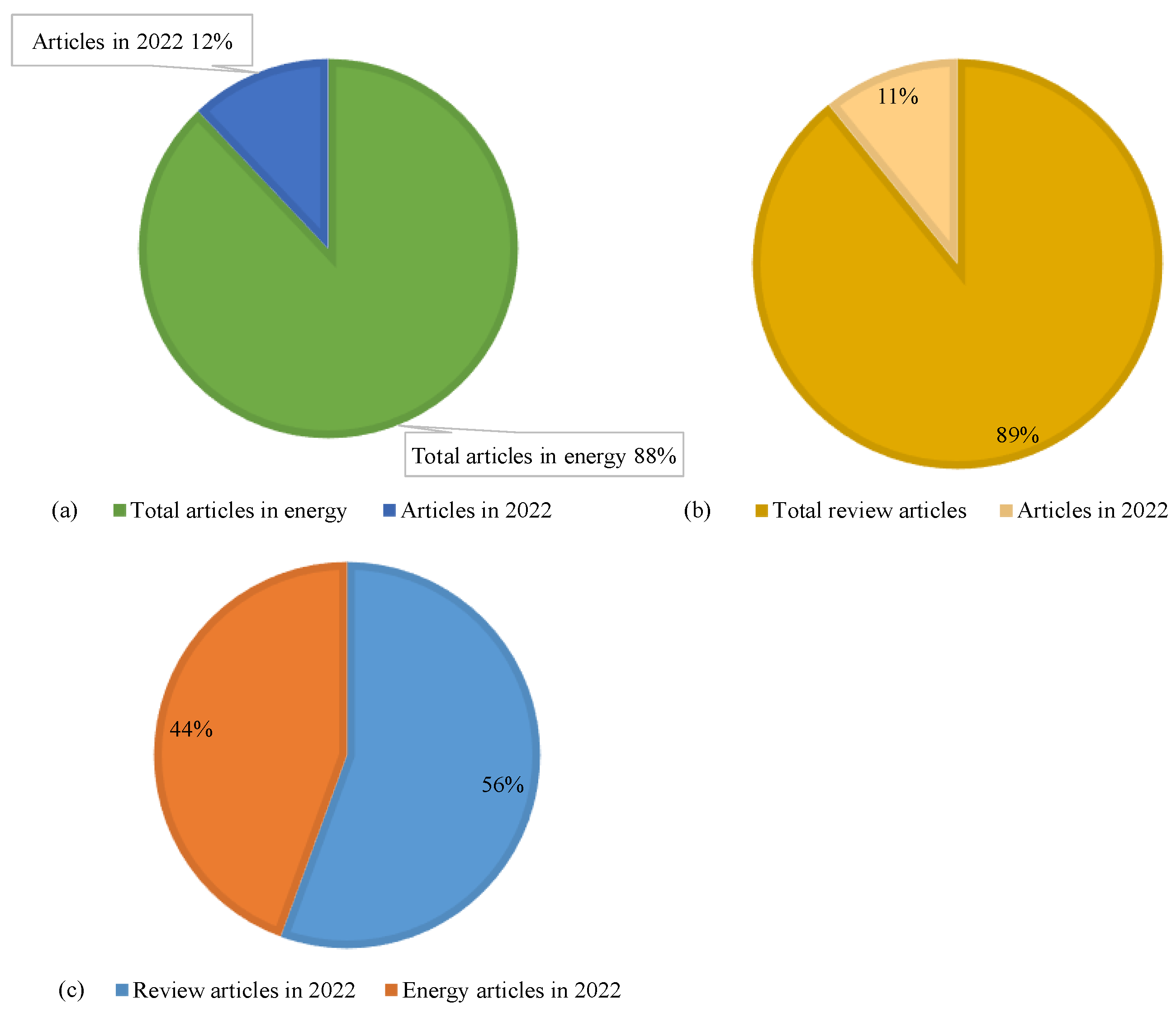 Energies 16 02665 g002