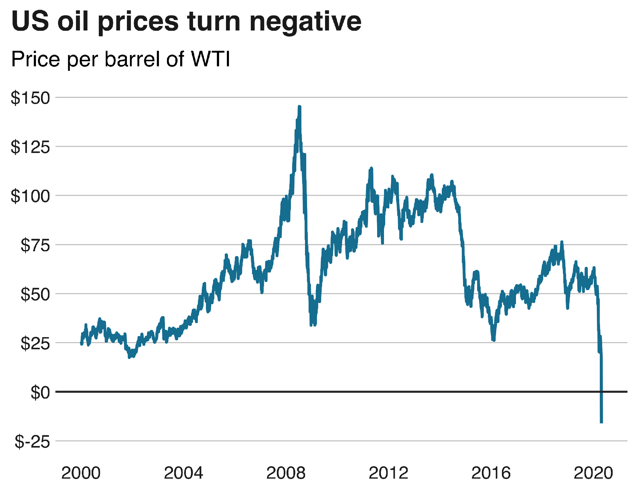 Energies 16 02665 g004