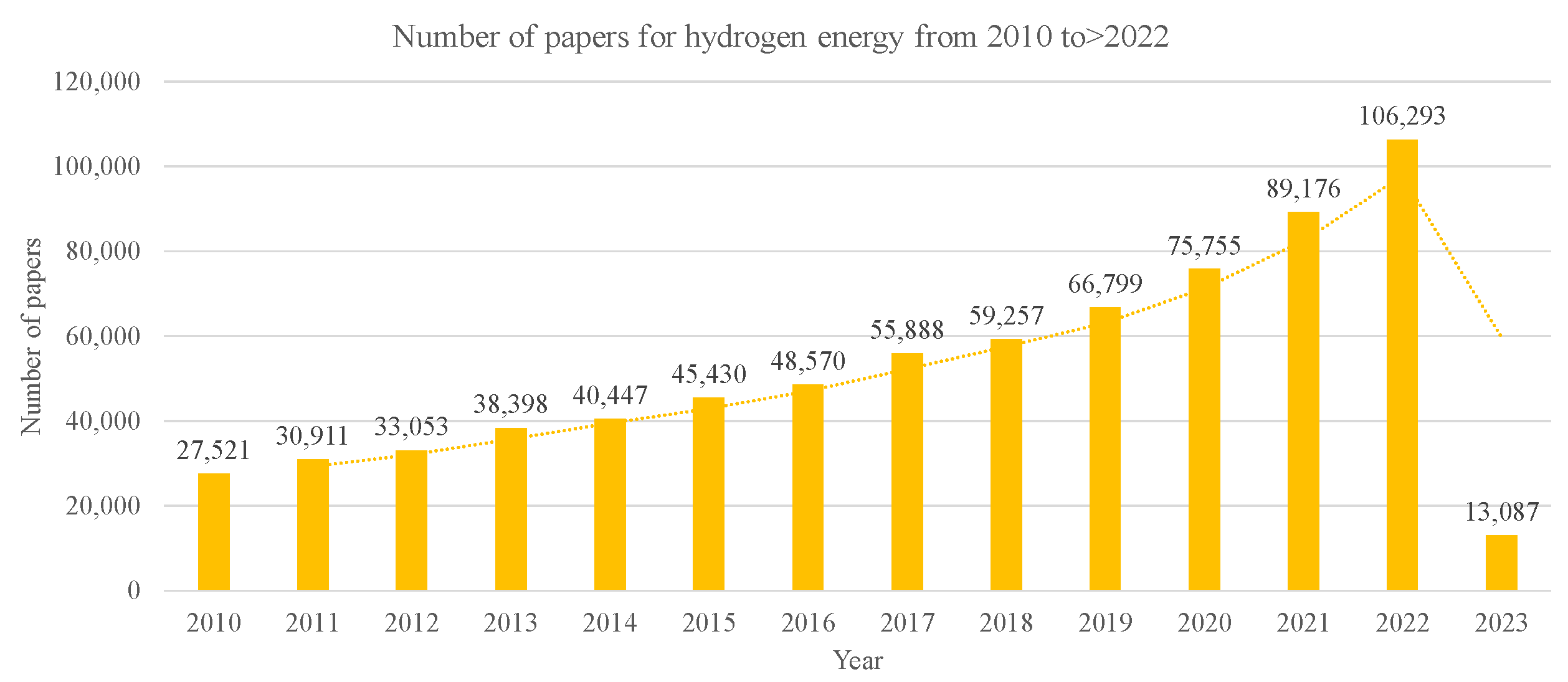 Energies 16 02665 g011