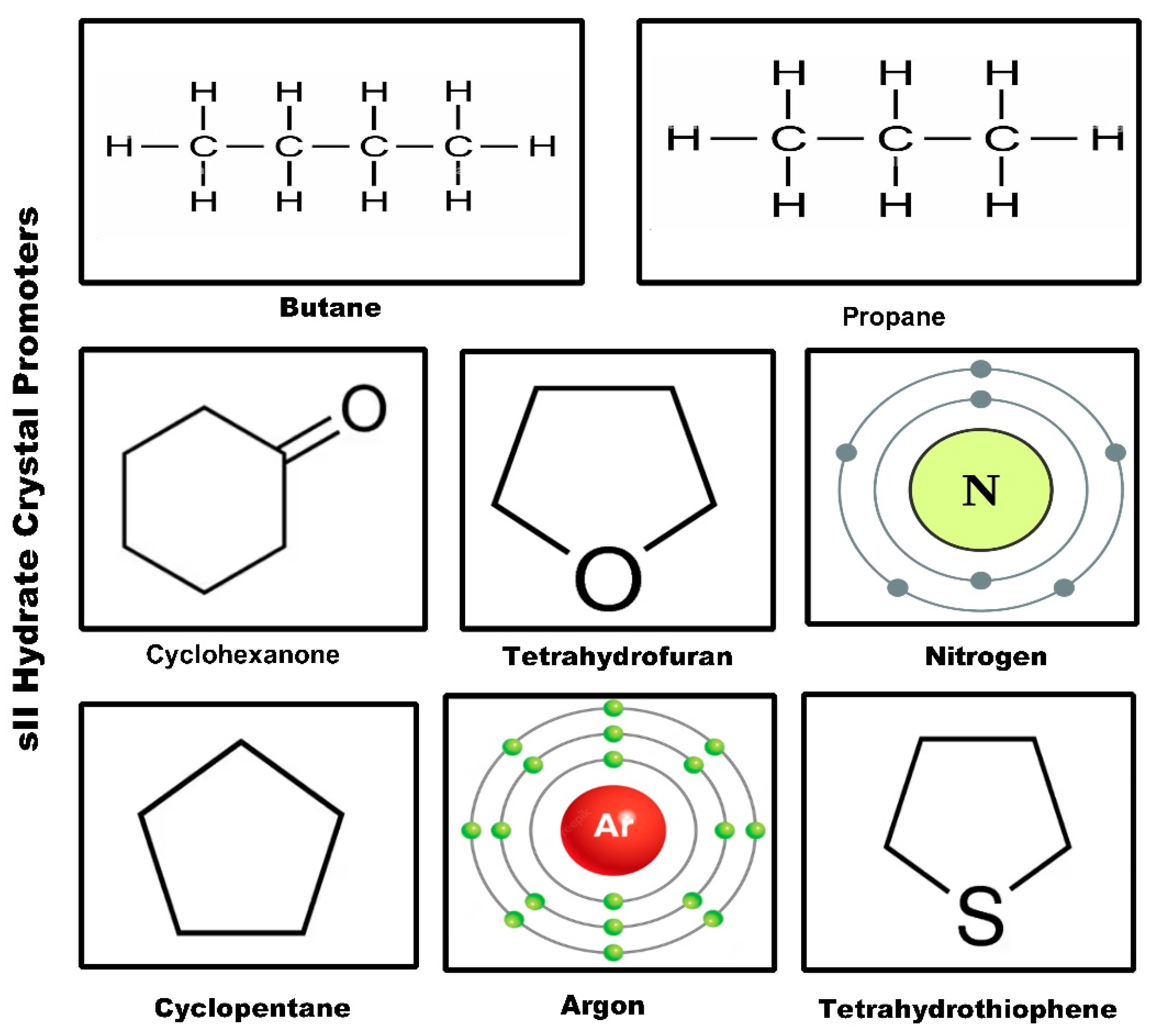Energies 16 02667 g001 Energies 16 02667 g001