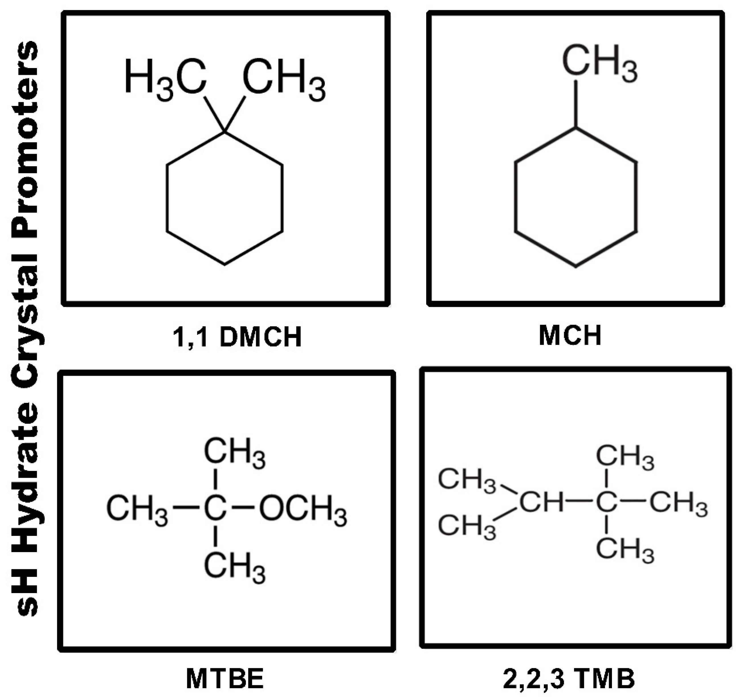 Energies 16 02667 g003 Energies 16 02667 g003