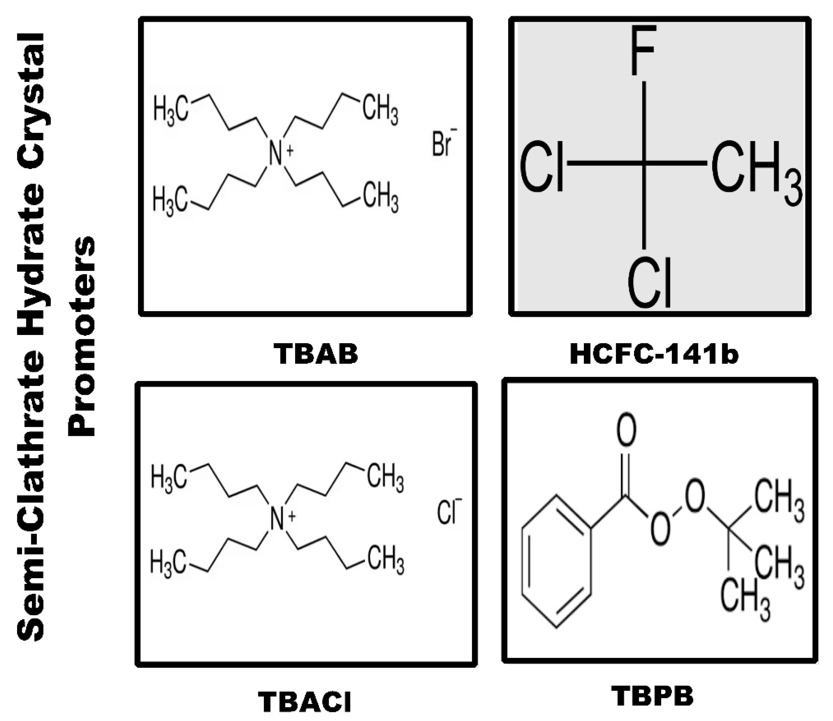 Energies 16 02667 g004 Energies 16 02667 g004