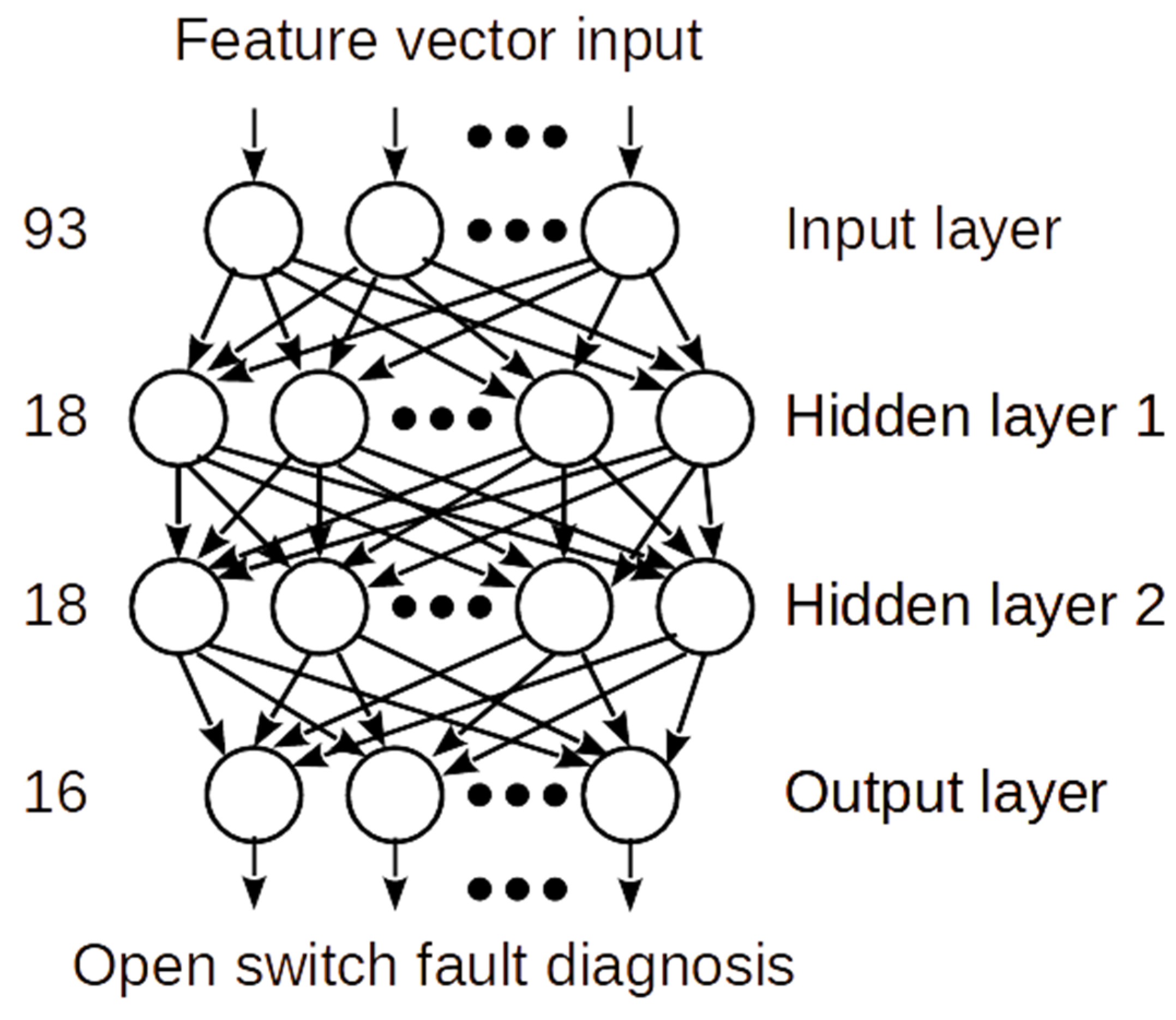 Energies 16 02668 g003