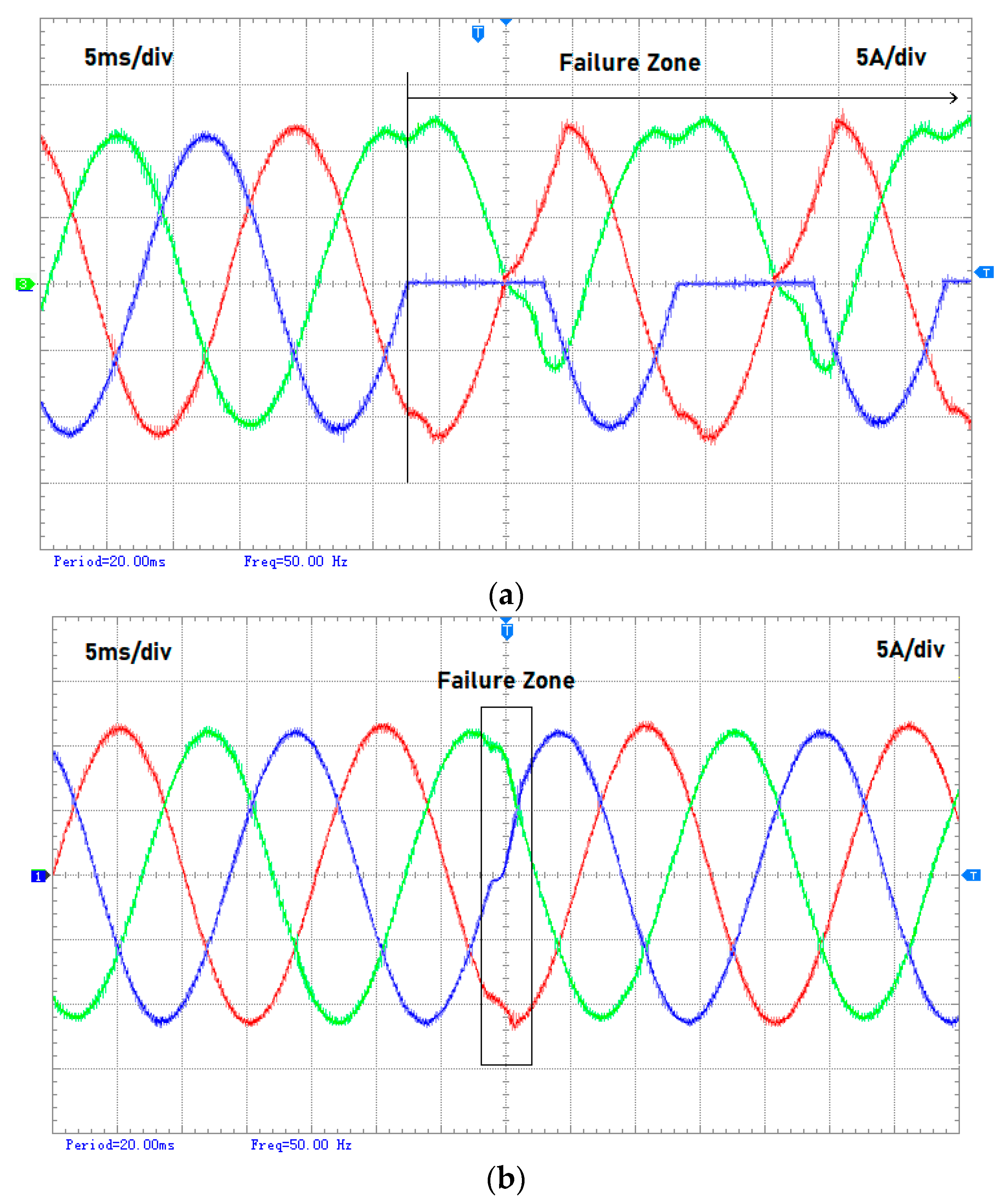 Energies 16 02668 g005